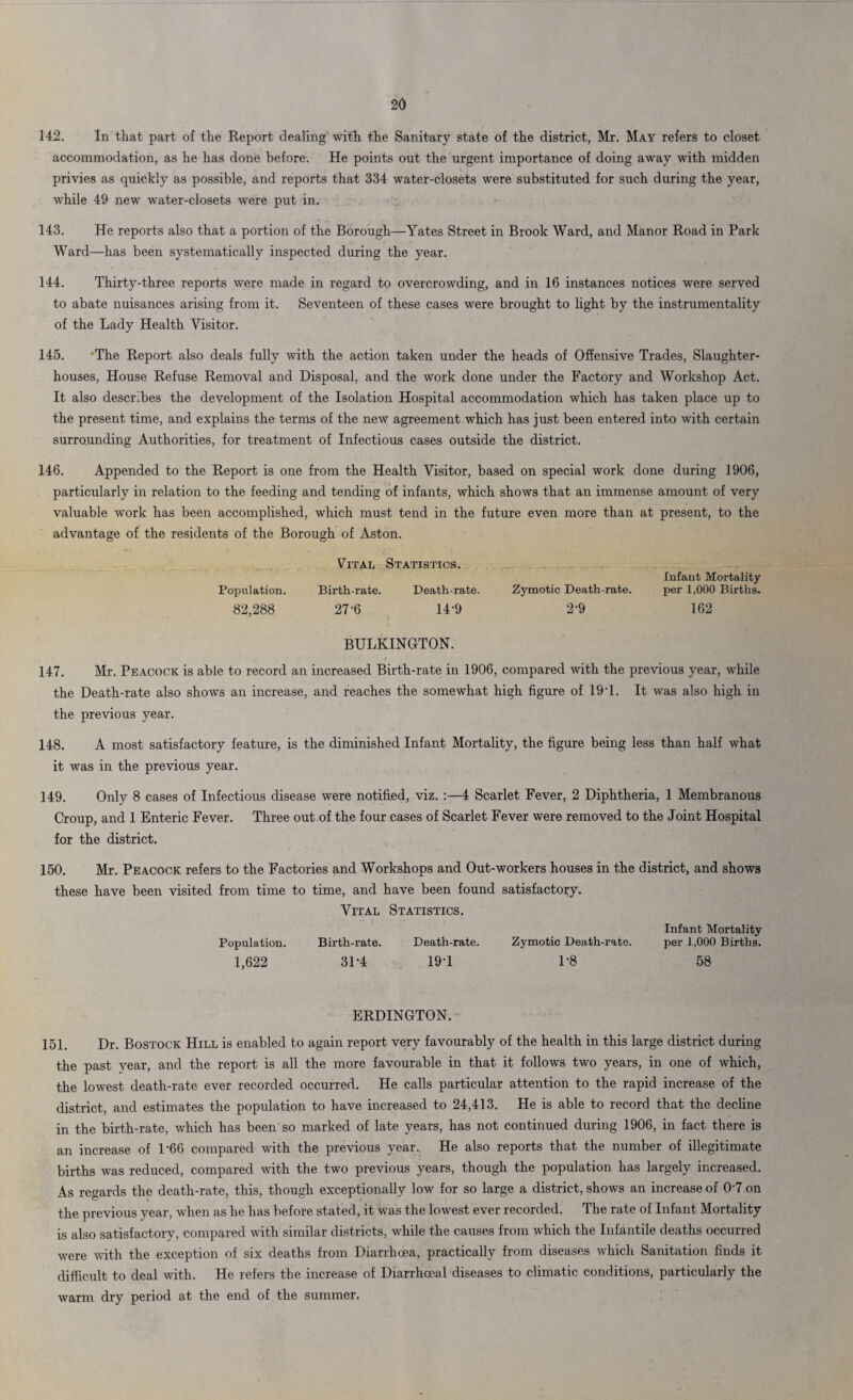 142. In that part of the Report dealing' with the Sanitary state of the district, Mr. May refers to closet accommodation, as he has done before. He points out the urgent importance of doing away with midden privies as quickly as possible, and reports that 334 water-closets were substituted for such during the year, while 49 new water-closets were put in. 143. He reports also that a portion of the Borough—Yates Street in Brook Ward, and Manor Road in Park Ward—has been systematically inspected during the year. 144. Thirty-three reports were made in regard to overcrowding, and in 16 instances notices were served to abate nuisances arising from it. Seventeen of these cases were brought to light by the instrumentality of the Lady Health Visitor. 145. ‘The Report also deals fully with the action taken under the heads of Offensive Trades, Slaughter¬ houses, House Refuse Removal and Disposal, and the work done under the Factory and Workshop Act. It also describes the development of the Isolation Hospital accommodation which has taken place up to the present time, and explains the terms of the new agreement which has just been entered into with certain surrounding Authorities, for treatment of Infectious cases outside the district. 146. Appended to the Report is one from the Health Visitor, based on special work done during 1906, particularly in relation to the feeding and tending of infants, which shows that an immense amount of very valuable work has been accomplished, which must tend in the future even more than at present, to the advantage of the residents of the Borough of Aston. Vital Statistics. Infant Mortality Population. Birth-rate. Death-rate. Zymotic Death-rate. per 1,000 Births. 82,288 27-6 149 2-9 162 BULKINGTON. 147. Mr. Peacock is able to record an increased Birth-rate in 1906, compared with the previous year, while the Death-rate also shows an increase, and reaches the somewhat high figure of 19T. It was also high in the previous year. 148. A most satisfactory feature, is the diminished Infant Mortality, the figure being less than half what it was in the previous year. 149. Only 8 cases of Infectious disease were notified, viz. :—4 Scarlet Fever, 2 Diphtheria, 1 Membranous Croup, and 1 Enteric Fever. Three out of the four cases of Scarlet Fever were removed to the Joint Hospital for the district. 150. Mr. Peacock refers to the Factories and Workshops and Out-workers houses in the district, and shows these have been visited from time to time, and have been found satisfactory. Vital Statistics. Infant Mortality Population. Birth-rate. Death-rate. Zymotic Death-rate. per 1,000 Births. 1,622 31-4 19T 1*8 58 ERDINGTON. 151. Dr. Bostock Hill is enabled to again report very favourably of the health in this large district during the past year, and the report is all the more favourable in that it follows two years, in one of which, the lowest death-rate ever recorded occurred. He calls particular attention to the rapid increase of the district, and estimates the population to have increased to 24,413. He is able to record that the decline in the birth-rate, which has been so marked of late years, has not continued during 1906, in fact there is an increase of l-66 compared with the previous year. He also reports that the number of illegitimate births was reduced, compared with the two previous years, though the population has largely increased. As regards the death-rate, this, though exceptionally low for so large a district, shows an increase of 07 on the previous year, when as he has before stated, it was the lowest ever recorded. The rate of Infant Mortality is also satisfactory, compared with similar districts, while the causes from which the Infantile deaths occurred were with the exception of six deaths from Diarrhoea, practically from diseases which Sanitation finds it difficult to deal with. He refers the increase of Diarrhceal diseases to climatic conditions, particularly the warm dry period at the end of the summer.