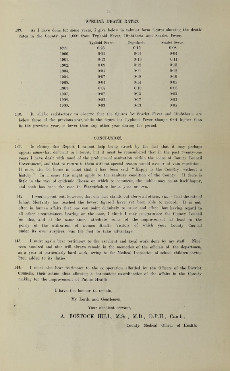 SPECIAL DEATH RATES. 139. As I have done for some years, I give below in tabular form figures showing the death- rates in the County per 1,000 from Typhoid Fever, Diphtheria and Scarlet Fever. 1899. Typhoid Fever. 0-25 Diphtheri k. 0-15 Scarlet Fever 0-08 1900. 0-22 014 0 04 1901. 0-13 0-10 001 1902. 0 09 0-12 005 1903. 0-01 00 l 002 1904. 007 0-18 000 1905. 0-04 0-14 0-03 1905. 0-07 016 0-05 1907. 0-07 0-13 0 03 1903. 002 0-17 003 1909. 0-03 003 0 03 110. It will be satisfactory to observe that the figures for Scarlet Fever and Diphtheria are below those of the previous year, while the figure for Typhoid Fever though 0-01 higher than in the previous year, is lower than any other year during the period. CONCLUSION. 141. In closing this Report I cannot help being struck by the fact that it may perhaps appear somewhat deficient in interest, but it must be remembered that in the past twenty-one years I have dealt with most of the problems of sanitation within the scope of County Council Government, and that to return to them without special reason would savour of vain repetition. It must also be borne in mind that it has been said “ Happy is the Country without a history.” In a sense this might apply to the sanitary condition of the County. If there is little in the way of epidemic disease on which to comment, the public may count itself happy, and such has been the case in Warwickshire for a year or two. 142. I would point out, however, that one fact stands out above all others, viz.That the rate of Infant Mortality has reached the lowest figure I have yet been able to record. It is not often in human affairs that one can point definitely to cause and effect but having regard to all other circumstances bearing on the case, I think I may congratulate the County Council on this, and at the same time, attribute some of the improvement at least to the policy of the utilization of women Health Visitors of which your County Council Under its own auspices, was the first to take advantage. 113. I must again bear testimony to the excellent and loyal work done by my staff. Nine teen hundred and nine will always remain in the memories of the officials of the department as a year of particularly hard work, owing to the Medical Inspection of school children having been added to its duties. 111. - I must also bear testimony to the co-operation afforded by the Officers of the District Councils, their action thus allowing a harmonious co-ordination of the affairs in the County making for the improvement of Public Health. I have the -honour to remain, My Lords and Gentlemen, Your obedient servant, A. BOSTOCK HILL, M.Sc., M.D., D.P.H., Camb., County Medical Officer of Health.