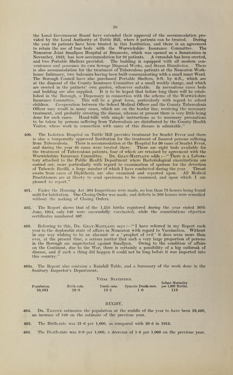 the Local Government Board have extended their approval of the accommodation pro¬ vided by the Local Authoritj'^ at Tuttle Hill, where 8 patients can be treated. During the year 34 patients have been treated in this Institution, and there is an agreement to retain the use of four beds with the Warwickshire Insurance Committee. The Nuneaton Joint Smallpox Hospital at Bramcote, which was opened as a Sanatorium in November, 1913, has now accommodation for 28 patients. A verandah has been erected, and two Portable Shelters provided. The building is equipped with all modern con¬ veniences and possesses its own Sewage Disposal Works, and Steam Disinfector. There is also accommodation for the treatment of Tuberculous patients at the Nuneaton Work- house Infirmary, two balconies having been built communicating with a small inner Ward. The Borough Council have also purchased Portable Shelters, 9-ft. by 6-ft., which arc at the disposal of the County Insurance Committee at a small weekly charge, and which are erected in the patinets’ own garden, wherever suitable. In necessitous cases beds and bedding are also supplied. It is to be hoped that before long there wdll be estab¬ lished in the Borough, a Dispensary in connection Avith the scheme of the Warwickshire Insurance Committee. This wfill be a great boon, particularly with regard to school children. Co-operation between the School Medical Officer and the County Tuberculosis Officer may result in many cases, which are on the border line, receiving the necessary treatment, and probably arresting the disease, w’hereas at present there is very little being done for such cases. Hand-bills with simple instructions as to necessary precautions to be taken by persons suffering from Tuberculosis are distributed by the County Health Visitor, Avhose wmrk in connection with cases of this disease is admirable.” 400. The Isolation Hospital on Tuttle Hill provides treatment for Scarlet Fever and there is also a temporarily approved Institution for the treatment of Insured persons suffering from Tuberculosis. There is accommodation at the Hospital for 30 cases of Scarlet Fever, and during the year 59 cases were treated there. There are eight beds available for the treatment of Tuberculous patients, four of whieh are retained by agreement Avith the Warwickshire Insurance Committee. Dr. Gray-Maitland adds :—“ There is a Labora¬ tory attached to the Publie Health Department Avhere Bacteriological examinations are carried out, more particularly Avith regard to examination of sputum for the detection of Tubercle Bacilli, a large number of which I have conducted during the year. Throat SAvabs from cases of Diphtheria are also examined and reported upon. All Medical Practitioners arc at liberty to send specimens to be examined, and upon Avhich I am pleased to report.” 401. Under the Housing Act 304 Inspections Avere made, no less than 73 houses being found unfit for habitation. One Closing Order was made, and defects in 269 houses were remedied w'ithout the making of Closing Ordei’s. 402. The Report shows that of the 1,218 births registered during the year ended 30th June, 1914, only 140 were successfully Amccinated, while the conscientious objection certificates numbered 897. 403. Referring to this. Dr. Gray-Maitland says :—“ I have referred in my Report each year to the deplorable state of affairs in Nuneaton with regard to Vaccination. Without in any way wishing to be an alaimist or a ‘ prophet of evil ’ it does seem more than evei, at the present time, a serious matter that such a very large proportion of persons in the Borough are unprotected against Smallpox. Owing to the condition of affairs on the Continent, due to the War, there is certainly a possibility of a big outbreak of disease, and if such a thing did happen it could not be long before it w^as imported into this country.” 403a. The Report also contains a Rainfall Table, and a Summary of the work done in the Sanitary Inspector’s Department. Population. 40,091 Birth-rate. 29-9 Vital Statistics. Death-rate. Zymotic Death-rate. 13-1 10 Infant Mortality per 1,000 Births. 119 RUGBY. 404. Dr. Tangye estimates the population at the middle of the year to have been 23,460, an increase of 840 on the estimate of the previous year. 405. The Birth-rate was 21-6 per 1,000, as compared w'ith 20-6 in 1913. 406. The Death-rate was 9-0 per 1,000, a decrease of 1-6 per 1,000 on the previous year.