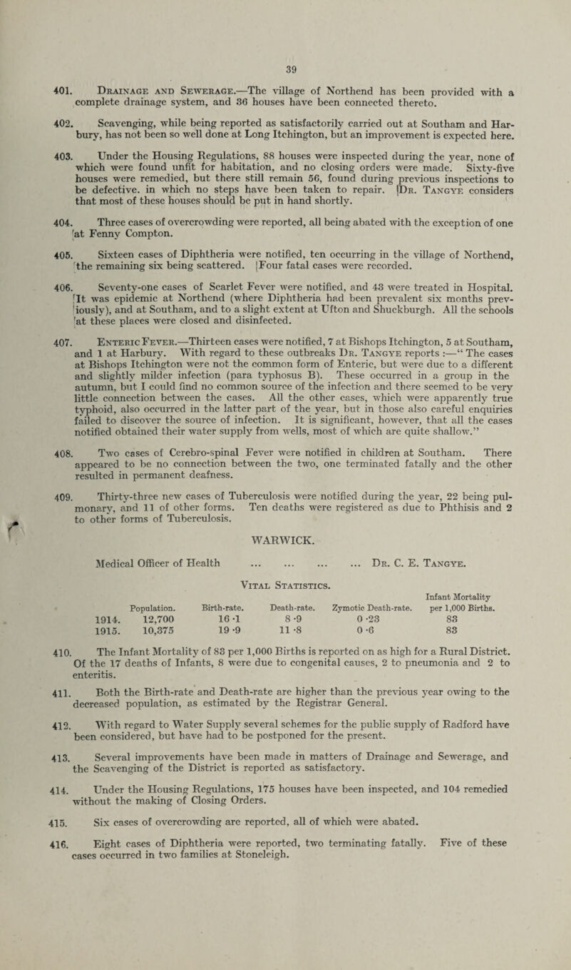 \ 401. Drainage and Sewerage.—The village of Northend has been provided with a complete drainage system, and 36 houses have been connected thereto. 402. Scavenging, while being reported as satisfactorily carried out at Southam and Har- bury, has not been so well done at Long Itchington, but an improvement is expected here. 403. Under the Housing Regulations, 88 houses were inspected during the year, none of which were found unfit for habitation, and no closing orders were made. Sixtv-five houses were remedied, but there still remain 56, found during previous inspections to be defective, in which no steps have been taken to repair. |Dr. Tangye considers that most of these houses should be put in hand shortly. 404. Three cases of overcrowding were reported, all being abated with the exception of one 'at Fenny Compton. 405. Sixteen eases of Diphtheria were notified, ten occurring in the village of Northend, tthe remaining six being scattered. (Four fatal cases were recorded. 406. Seventy-one cases of Scarlet Fever were notified, and 43 were treated in Hospital. [It was epidemic at Northend (where Diphtheria had been prevalent six months prev¬ iously), and at Southam, and to a slight extent at Ufton and Shuckburgh. All the schools 'at these places were closed and disinfected. 407. Enteric Fever.—Thirteen cases were notified, 7 at Bishops Itchington, 5 at Southam, and 1 at Harbury. With regard to these outbreaks Dr. Tangye reports :—“ The cases at Bishops Itchington were not the common form of Enteric, but were due to a different and slightly milder infection (para typhosus B). These occurred in a group in the autumn, but I could find no common source of the infection and there seemed to be very little connection between the cases. All the other cases, which were apparently true typhoid, also occurred in the latter part of the year, but in those also careful enquiries failed to discover the source of infection. It is significant, however, that all the cases notified obtained their water supply from wells, most of which are quite shallow.” 408. Two cases of Cerebro-spinal Fever were notified in children at Southam. There appeared to be no connection between the two, one terminated fatally and the other resulted in permanent deafness. 409. Thirty-three new eases of Tuberculosis were notified during the year, 22 being pul¬ monary, and 11 of other forms. Ten deaths were registered as due to Phthisis and 2 to other forms of Tuberculosis. WARWICK. Medical Officer of Health ... ... ... ... Dr. C. E. Tangye. Population. 1914. 12,700 1915. 10,375 Vital Statistics. Birth-rate. Death-rate. Zymotic Death-rate. 16-1 8-9 0 -23 19 -9 11 -8 0 -6 Infant Mortality per 1,000 Births. 83 83 410. The Infant Mortality of 83 per 1,000 Births is reported on as high for a Rural District. Of the 17 deaths of Infants, 8 were due to congenital causes, 2 to pneumonia and 2 to enteritis. 411. Both the Birth-rate and Death-rate are higher than the previous year owing to the decreased population, as estimated by the Registrar General. 412. With regard to Water Supply several schemes for the public supply of Radford have been considered, but have had to be postponed for the present. 413. Several improvements have been made in matters of Drainage and Sewerage, and the Scavenging of the District is reported as satisfactory. 414. Under the Housing Regulations, 175 houses have been inspected, and 104 remedied without the making of Closing Orders. 415. Six cases of overcrowding are reported, all of which were abated. 416. Eight cases of Diphtheria were reported, two terminating fatally. Five of these cases occurred in two families at Stoneleigh.