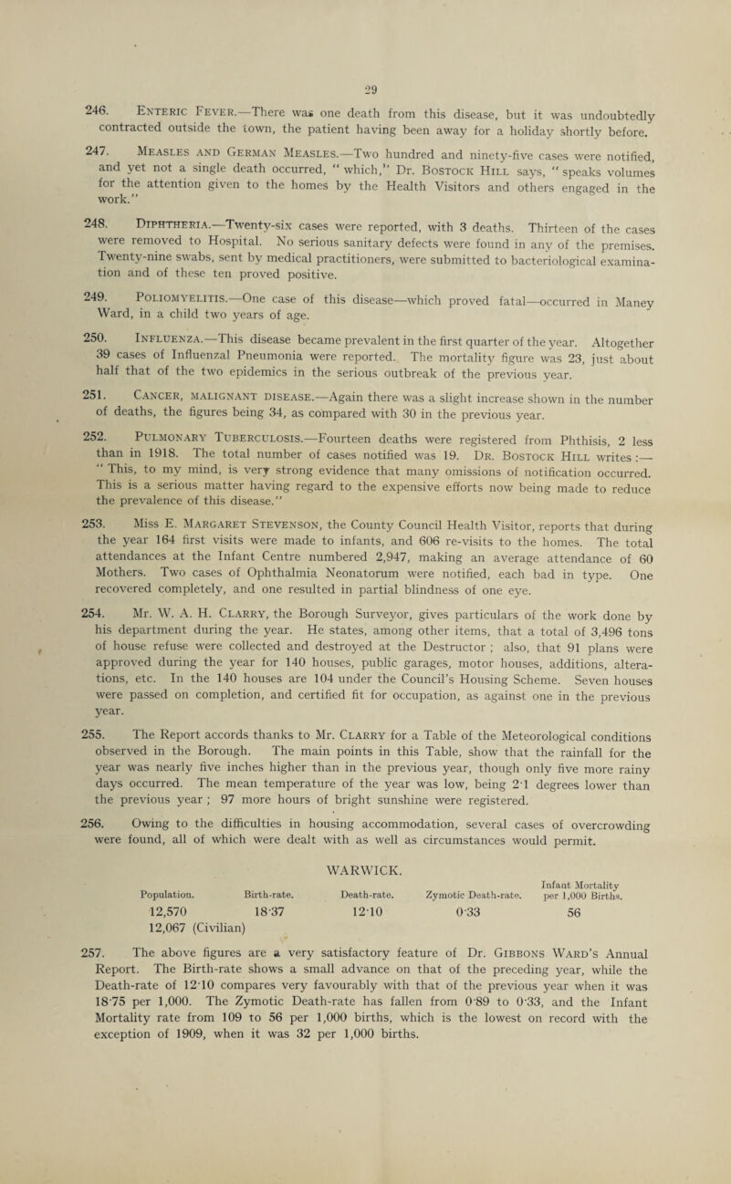 \6. Enteric Fever.—There was one death from this disease, but it was undoubtedly contracted outside the town, the patient having been away for a holiday shortly before. 17. Measles and German Measles.—Two hundred and ninety-five cases were notified, and yet not a single death occurred, which, Dr. Bostock Hill says,  speaks volumes for the attention given to the homes by the Health Visitors and others engaged in the work.” 8. Diphtheria.—Twenty-six cases were reported, with 3 deaths. Thirteen of the cases were removed to Hospital. No serious sanitary defects were found in any of the premises. Twenty-nine swabs, sent by medical practitioners, were submitted to bacteriological examina¬ tion and of these ten proved positive. 19. Poliomyelitis.—One case of this disease—which proved fatal—occurred in Maney Ward, in a child two years of age. >0. Influenza.—This disease became prevalent in the first quarter of the year. Altogether 39 cases of Influenzal Pneumonia were reported. The mortality figure was 23, just about half that of the two epidemics in the serious outbreak of the previous year. '!• Cancer, malignant disease.—Again there was a slight increase shown in the number of deaths, the figures being 34, as compared with 30 in the previous year. >2. Pulmonary Tuberculosis.—Fourteen deaths were registered from Phthisis, 2 less than in 1918. The total number of cases notified was 19. Dr. Bostock Hill writes :_  This, to my mind, is very strong evidence that many omissions of notification occurred. This is a serious matter having regard to the expensive efforts now being made to reduce the prevalence of this disease.” 253. Miss E. Margaret Stevenson, the County Council Health Visitor, reports that during the year 164 first visits were made to infants, and 606 re-visits to the homes. The total attendances at the Infant Centre numbered 2,947, making an average attendance of 60 Mothers. Two cases of Ophthalmia Neonatorum were notified, each bad in type. One recovered completely, and one resulted in partial blindness of one eye. 254. Mr. W. A. H. Clarry, the Borough Surveyor, gives particulars of the work done by his department during the year. He states, among other items, that a total of 3,496 tons of house refuse were collected and destroyed at the Destructor ; also, that 91 plans were approved during the year for 140 houses, public garages, motor houses, additions, altera¬ tions, etc. In the 140 houses are 104 under the Council’s Housing Scheme. Seven houses were passed on completion, and certified fit for occupation, as against one in the previous year. 255. The Report accords thanks to Mr. Clarry for a Table of the Meteorological conditions observed in the Borough. The main points in this Table, show that the rainfall for the year was nearly five inches higher than in the previous year, though only five more rainy days occurred. The mean temperature of the year was low, being 24 degrees lower than the previous year ; 97 more hours of bright sunshine were registered. 256. Owing to the difficulties in housing accommodation, several cases of overcrowding were found, all of which were dealt with as well as circumstances would permit. Population. Birth-rate. 12,570 1837 12,067 (Civilian) WARWICK. Death-rate. 12-10 Infant Mortality Zymotic Death-rate. per 1,000 Births. 0-33 56 257. The above figures are a very satisfactory feature of Dr. Gibbons Ward’s Annual Report. The Birth-rate shows a small advance on that of the preceding year, while the Death-rate of 12 10 compares very favourably with that of the previous year when it was 1875 per 1,000. The Zymotic Death-rate has fallen from 0 89 to 033, and the Infant Mortality rate from 109 to 56 per 1,000 births, which is the lowest on record with the exception of 1909, when it was 32 per 1,000 births.