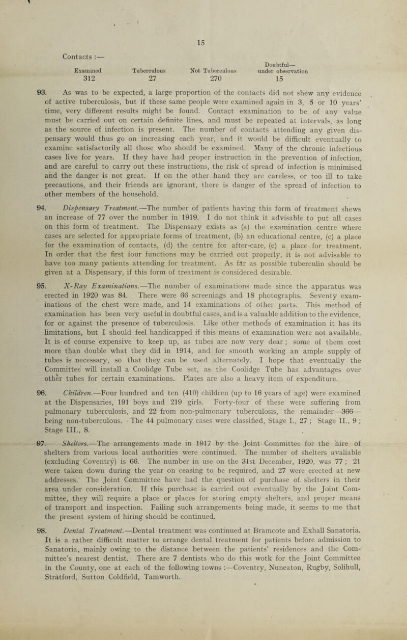 * Contacts : — Examined 312 Tuberculous Not Tuberculous Doubtful— under observation 27 270 15 93. As was to be expected, a large proportion of the contacts did not shew any evidence of active tuberculosis, but if these same people were examined again in 3, 5 or 10 years’ time, very different results might be found. Contact examination to be of any value must be carried out on certain definite lines, and must be repeated at intervals, as long as the source of infection is present. The number of contacts attending any given dis¬ pensary would thus go on increasing each year, and it would be difficult eventually to examine satisfactorily all those who should be examined. Many of the chronic infectious cases live for years. If they have had proper instruction in the prevention of infection, and are careful to carry out these instructions, the risk of spread of infection is minimised and the danger is not great. If on the other hand they are careless, or too ill to take precautions, and their friends are ignorant, there is danger of the spread of infection to other members of the household. 94. Dispensary Treatment.—The number of patients having this form of treatment shews an increase of 77 over the number in 1919. I do not think it advisable to put all cases on this form of treatment. The Dispensary exists as (a) the examination centre where cases are selected for appropriate forms of treatment, (b) an educational centre, (c) a place for the examination of contacts, (d) the centre for after-care, (e) a place for treatment. In order that the first four functions may be carried out properly, it is not advisable to have too many patients attending for treatment. As far as possible tuberculin should be given at a Dispensary, if this form of treatment is considered desirable. 95. X-Ray Examinations.—The number of examinations made since the apparatus was erected in 1920 was 84. There were 66 screenings and 18 photographs. Seventy exam¬ inations of the chest were made, and 14 examinations of other parts. This method of examination has been very useful in doubtful cases, and is a valuable addition to the evidence, for or against the presence of tuberculosis. Like other methods of examination it has its limitations, but I should feel handicapped if this means of examination were not available. It is of course expensive to keep up, as tubes are now very dear ; some of them cost more than double what they did in 1914, and for smooth working an ample supply of tubes is necessary, so that they can be used alternately. I hope that eventually the Committee will install a Coolidge Tube set, as the Coolidge Tube has advantages over other tubes for certain examinations. Plates are also a heavy item of expenditure. 96. Children.—Four hundred and ten (410) children (up to 16 years of age) were examined at the Dispensaries, 191 boys and 219 girls. Forty-four of these were suffering from pulmonary tuberculosis, and 22 from non-pulmonary tuberculosis, the remainder—366—- being non-tuberculous. The 44 pulmonary cases were classified, Stage I., 27 ; Stage II., 9 ; Stage III., 8. 97. Shelters.— The arrangements made in 1917 by the Joint Committee for the hire of shelters from various local authorities were continued. The number of shelters available (excluding Coventry) is 66. The number in use on the 31st December, 1920, was 77 ; 21 were taken down during the year on ceasing to be required, and 27 were erected at new addresses.' The Joint Committee have had the question of purchase of shelters in their area under consideration. If this purchase is carried out eventually by the Joint Com¬ mittee, they will require a place or places for storing empty shelters, and proper means of transport and inspection. Failing such arrangements being made, it seems to me that the present system of hiring should be continued. 98. Dental Treatment.—Dental treatment was continued at Bramcote and Exhall Sanatoria. It is a rather difficult matter to arrange dental treatment for patients before admission to Sanatoria, mainly owing to the distance between the patients’ residences and the Com¬ mittee’s nearest dentist. There are 7 dentists who do this wotk for the Joint Committee in the County, one at each of the following towns :—Coventry, Nuneaton, Rugby, Solihull, Stratford, Sutton Coldfield, Tamworth.