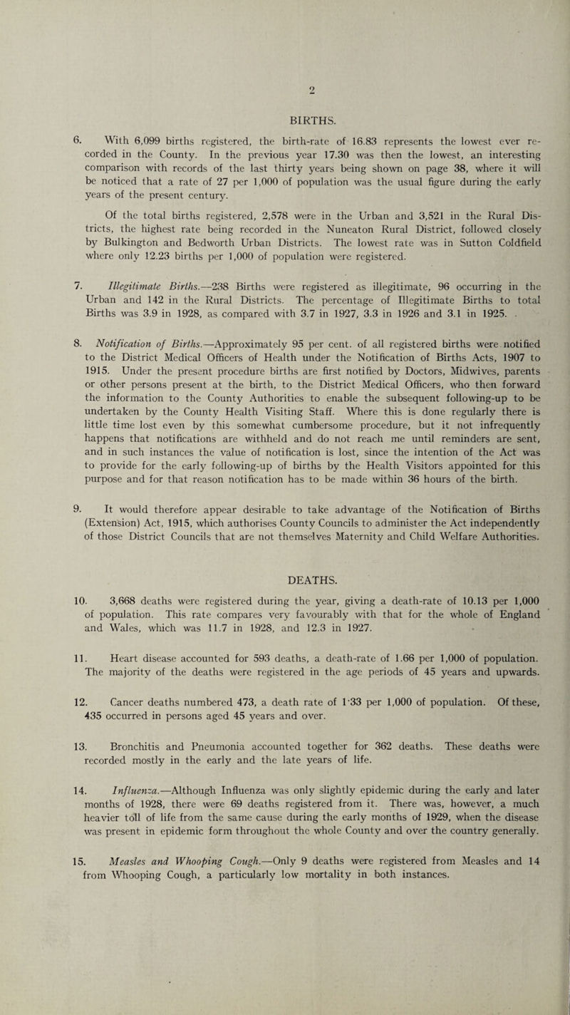 BIRTHS. 6. With 6,099 births registered, the birth-rate of 16.83 represents the lowest ever re¬ corded in the County. In the previous year 17.30 was then the lowest, an interesting comparison with records of the last thirty years being shown on page 38, where it will be noticed that a rate of 27 per 1,000 of population was the usual figure during the early years of the present century. Of the total births registered, 2,578 were in the Urban and 3,521 in the Rural Dis¬ tricts, the highest rate being recorded in the Nuneaton Rural District, followed closely by Bulkington and Bedworth Urban Districts. The lowest rate was in Sutton Coldfield where only 12.23 births per 1,000 of population were registered. 7. Illegitimate Births.—238 Births were registered as illegitimate, 96 occurring in the Urban and 142 in the Rural Districts. The percentage of Illegitimate Births to total Births was 3.9 in 1928, as compared with 3.7 in 1927, 3.3 in 1926 and 3.1 in 1925. . 8. Notification of Births.—Approximately 95 per cent, of all registered births were notified to the District Medical Officers of Health under the Notification of Births Acts, 1907 to 1915. Under the present procedure births are first notified by Doctors, Midwives, parents or other persons present at the birth, to the District Medical Officers, who then forward the information to the County Authorities to enable the subsequent following-up to be undertaken by the County Health Visiting Staff. Where this is done regularly there is little time lost even by this somewhat cumbersome procedure, but it not infrequently happens that notifications are withheld and do not reach me until reminders are sent, and in such instances the value of notification is lost, since the intention of the Act was to provide for the early following-up of births by the Health Visitors appointed for this purpose and for that reason notification has to be made within 36 hours of the birth. 9. It would therefore appear desirable to take advantage of the Notification of Births (Extension) Act, 1915, which authorises County Councils to administer the Act independently of those District Councils that are not themselves Maternity and Child Welfare Authorities. DEATHS. 10. 3,668 deaths were registered during the year, giving a death-rate of 10.13 per 1,000 of population. This rate compares very favourably with that for the whole of England and Wales, which was 11.7 in 1928, and 12.3 in 1927. 11. Heart disease accounted for 593 deaths, a death-rate of 1.66 per 1,000 of population. The majority of the deaths were registered in the age periods of 45 years and upwards. 12. Cancer deaths numbered 473, a death rate of 1‘33 per 1,000 of population. Of these, 435 occurred in persons aged 45 years and over. 13. Bronchitis and Pneumonia accounted together for 362 deaths. These deaths were recorded mostly in the early and the late years of life. 14. Influenza.—Although Influenza was only slightly epidemic during the early and later months of 1928, there were 69 deaths registered from it. There was, however, a much heavier toll of life from the same cause during the early months of 1929, when the disease was present in epidemic form throughout the whole County and over the country generally. 15. Measles and Whooping Cough.—Only 9 deaths were registered from Measles and 14 from Whooping Cough, a particularly low mortality in both instances.