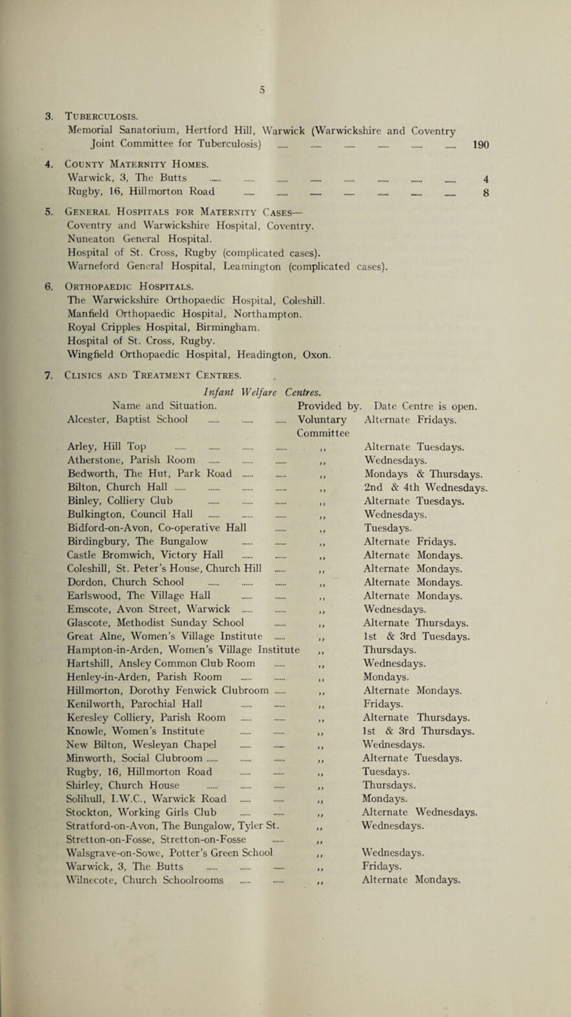 o 3. Tuberculosis. Memorial Sanatorium, Hertford Hill, Warwick (Warwickshire and Coventry Joint Committee for Tuberculosis) . 190 4. County Maternity Homes. Warwick, 3, The Butts .„... . . 4 Rugby, 16, Hillmorton Road ....„ ...... .. . . . 8 5. General Hospitals for Maternity Cases— Coventry and Warwickshire Hospital, Coventry. Nuneaton General Hospital. Hospital of St. Cross, Rugby (complicated cases). Warneford General Hospital, Leamington (complicated cases). 6. Orthopaedic Hospitals. The Warwickshire Orthopaedic Hospital, Coleshill. Manfield Orthopaedic Hospital, Northampton. Royal Cripples Hospital, Birmingham. Hospital of St. Cross, Rugby. Wingfield Orthopaedic Hospital, Headington, Oxon. 7. Clinics and Treatment Centres. Infant Welfare Centres. Name and Situation. Provided by. Date Centre is open. Alcester, Baptist School . Voluntary Alternate Fridays. Committee Arley, Hill Top . Atherstone, Parish Room . Bedworth, The Hut, Park Road . Bilton, Church Hall . Binley, Colliery Club . Bulkington, Council Hall . Bidford-on-Avon, Co-operative Hall Birdingbury, The Bungalow . Castle Bromwich, Victory Hall . Coleshill, St. Peter’s House, Church Hill Dordon, Church School . Earlswood, The Village Hall . Emscote, Avon Street, Warwick .. Glascote, Methodist Sunday School Great Alne, Women’s Village Institute . Hampton-in-Arden, Women’s Village Institute Hartshill, Ansley Common Club Room Henley-in-Arden, Parish Room . Hillmorton, Dorothy Fenwick Clubroom . Kenilworth, Parochial Hall . Keresley Colliery, Parish Room . Knowle, Women’s Institute . New Bilton, Wesleyan Chapel .. Minworth, Social Clubroom. Rugby, 16, Hillmorton Road . Shirley, Church House . Solihull, I.W.C., Warwick Road . Stockton, Working Girls Club . Stratford-on-Avon, The Bungalow, Tyler St. Stretton-on-Fosse, Stretton-on-Fosse Walsgrave-on-Sowe, Potter’s Green School Warwick, 3, The Butts . Wilnecote, Church Schoolrooms . Alternate Tuesdays. Wednesdays. Mondays & Thursdays. 2nd & 4th Wednesdays. Alternate Tuesdays. Wednesdays. Tuesdays. Alternate Fridays. Alternate Mondays. Alternate Mondays. Alternate Mondays. Alternate Mondays. Wednesdays. Alternate Thursdays. 1st & 3rd Tuesdays. Thursdays. Wednesdays. Mondays. Alternate Mondays. Fridays. Alternate Thursdays. 1st & 3rd Thursdays. Wednesdays. Alternate Tuesdays. Tuesdays. Thursdays. Mondays. Alternate Wednesdays. Wednesdays. Wednesdays. Fridays. Alternate Mondays.