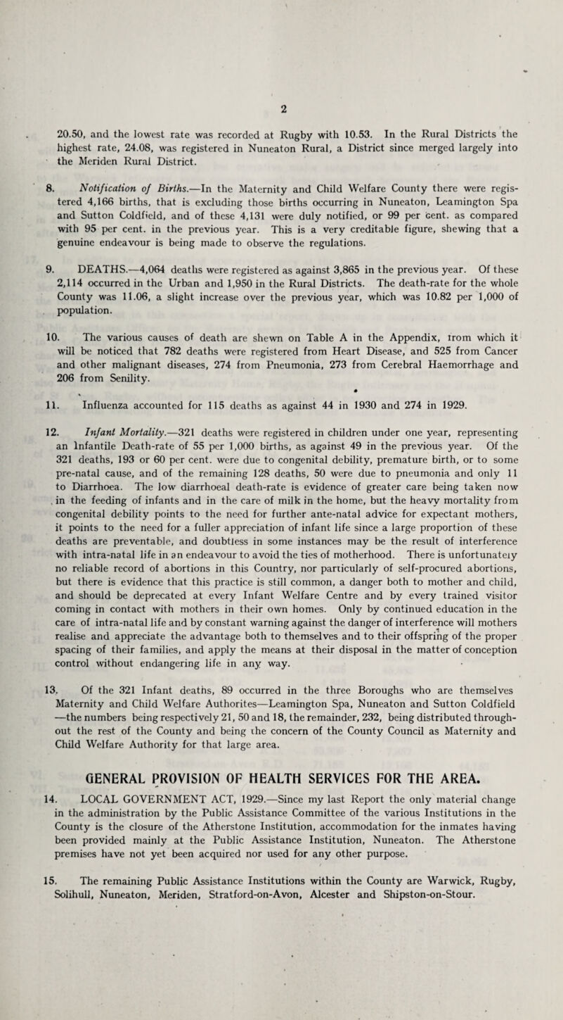 2 20.50, and the lowest rate was recorded at Rugby with 10.53. In the Rural Districts the highest rate, 24.08, was registered in Nuneaton Rural, a District since merged largely into the Meriden Rural District. 8. Notification of Births.—In the Maternity and Child Welfare County there were regis¬ tered 4,166 births, that is excluding those births occurring in Nuneaton, Leamington Spa and Sutton Coldfield, and of these 4,131 were duly notified, or 99 per cent, as compared with 95 per cent, in the previous year. This is a very creditable figure, shewing that a genuine endeavour is being made to observe the regulations. 9. DEATHS.—4,064 deaths were registered as against 3,865 in the previous year. Of these 2,114 occurred in the Urban and 1,950 in the Rural Districts. The death-rate for the whole County was 11.06, a slight increase over the previous year, which was 10.82 per 1,000 of population. 10. The various causes of death are shewn on Table A in the Appendix, irom which it will be noticed that 782 deaths were registered from Heart Disease, and 525 from Cancer and other malignant diseases, 274 from Pneumonia, 273 from Cerebral Haemorrhage and 206 from Senility. 11. Influenza accounted for 115 deaths as against 44 in 1930 and 274 in 1929. 12. Infant Mortality.—321 deaths were registered in children under one year, representing an Infantile Death-rate of 55 per 1,000 births, as against 49 in the previous year. Of the 321 deaths, 193 or 60 per cent, were due to congenital debility, premature birth, or to some pre-natal cause, and of the remaining 128 deaths, 50 were due to pneumonia and only 11 to Diarrhoea. The low diarrhoeal death-rate is evidence of greater care being taken now , in the feeding of infants and in the care of milk in the home, but the heavy mortality from congenital debility points to the need for further ante-natal advice for expectant mothers, it points to the need for a fuller appreciation of infant life since a large proportion of these deaths are preventable, and doubtless in some instances may be the result of interference with intra-natal life in an endeavour to avoid the ties of motherhood. There is unfortunately no reliable record of abortions in this Country, nor particularly of self-procured abortions, but there is evidence that this practice is still common, a danger both to mother and child, and should be deprecated at every Infant Welfare Centre and by every trained visitor coming in contact with mothers in their own homes. Only by continued education in the care of intra-natal life and by constant warning against the danger of interference will mothers realise and appreciate the advantage both to themselves and to their offspring of the proper spacing of their families, and apply the means at their disposal in the matter of conception control without endangering life in any way. 13. Of the 321 Infant deaths, 89 occurred in the three Boroughs who are themselves Maternity and Child Welfare Authorites—Leamington Spa, Nuneaton and Sutton Coldfield —the numbers being respectively 21, 50 and 18, the remainder, 232, being distributed through¬ out the rest of the County and being the concern of the County Council as Maternity and Child Welfare Authority for that large area. GENERAL PROVISION OF HEALTH SERVICES FOR THE AREA. 14. LOCAL GOVERNMENT ACT, 1929.—Since my last Report the only material change in the administration by the Public Assistance Committee of the various Institutions in the County is the closure of the Atherstone Institution, accommodation for the inmates having been provided mainly at the Public Assistance Institution, Nuneaton. The Atherstone premises have not yet been acquired nor used for any other purpose. / 15. The remaining Public Assistance Institutions within the County are Warwick, Rugby, Solihull, Nuneaton, Meriden, Stratford-on-Avon, Alcester and Shipston-on-Stour.