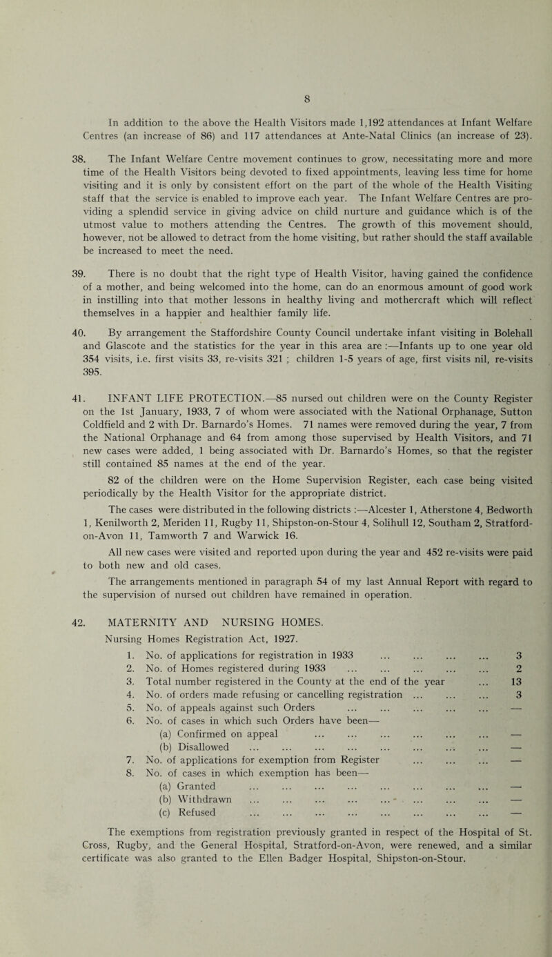 In addition to the above the Health Visitors made 1,192 attendances at Infant Welfare Centres (an increase of 86) and 117 attendances at Ante-Natal Clinics (an increase of 23). 38. The Infant Welfare Centre movement continues to grow, necessitating more and more time of the Health Visitors being devoted to fixed appointments, leaving less time for home visiting and it is only by consistent effort on the part of the whole of the Health Visiting staff that the service is enabled to improve each year. The Infant Welfare Centres are pro¬ viding a splendid service in giving advice on child nurture and guidance which is of the utmost value to mothers attending the Centres. The growth of this movement should, however, not be allowed to detract from the home visiting, but rather should the staff available be increased to meet the need. 39. There is no doubt that the right type of Health Visitor, having gained the confidence of a mother, and being welcomed into the home, can do an enormous amount of good work in instilling into that mother lessons in healthy living and mothercraft which will reflect themselves in a happier and healthier family life. 40. By arrangement the Staffordshire County Council undertake infant visiting in Bolehall and Glascote and the statistics for the year in this area are :—Infants up to one year old 354 visits, i.e. first visits 33, re-visits 321 ; children 1-5 years of age, first visits nil, re-visits 395. 41. INFANT LIFE PROTECTION.—85 nursed out children were on the County Register on the 1st January, 1933, 7 of whom were associated with the National Orphanage, Sutton Coldfield and 2 with Dr. Barnardo’s Homes. 71 names were removed during the year, 7 from the National Orphanage and 64 from among those supervised by Health Visitors, and 71 new cases were added, 1 being associated with Dr. Barnardo’s Homes, so that the register still contained 85 names at the end of the year. 82 of the children were on the Home Supervision Register, each case being visited periodically by the Health Visitor for the appropriate district. The cases were distributed in the following districts :—Alcester 1, Atherstone 4, Bedworth 1, Kenilworth 2, Meriden 11, Rugby 11, Shipston-on-Stour 4, Solihull 12, Southam 2, Stratford- on-Avon 11, Tamworth 7 and Warwick 16. All new cases were visited and reported upon during the year and 452 re-visits were paid to both new and old cases. The arrangements mentioned in paragraph 54 of my last Annual Report with regard to the supervision of nursed out children have remained in operation. 42. MATERNITY AND NURSING HOMES. Nursing Homes Registration Act, 1927. 1. No. of applications for registration in 1933 ... ... ... ... 3 2. No. of Homes registered during 1933 ... ... ... ... ... 2 3. Total number registered in the County at the end of the year ... 13 4. No. of orders made refusing or cancelling registration ... ... ... 3 5. No. of appeals against such Orders ... ... ... ... ... — 6. No. of cases in which such Orders have been— (a) Confirmed on appeal ... ... ... ... ... ... — (b) Disallowed ... ... ... ... ... ... ... ... — 7. No. of applications for exemption from Register ... ... ... — 8. No. of cases in which exemption has been— (a) Granted ... ... ... ... ... ... ... ... — (b) Withdrawn ... ... ... ... ... - ... ... ... — (c) Refused ... ... ... ... ... ... ... ... — The exemptions from registration previously granted in respect of the Hospital of St. Cross, Rugby, and the General Hospital, Stratford-on-Avon, were renewed, and a similar certificate was also granted to the Ellen Badger Hospital, Shipston-on-Stour.