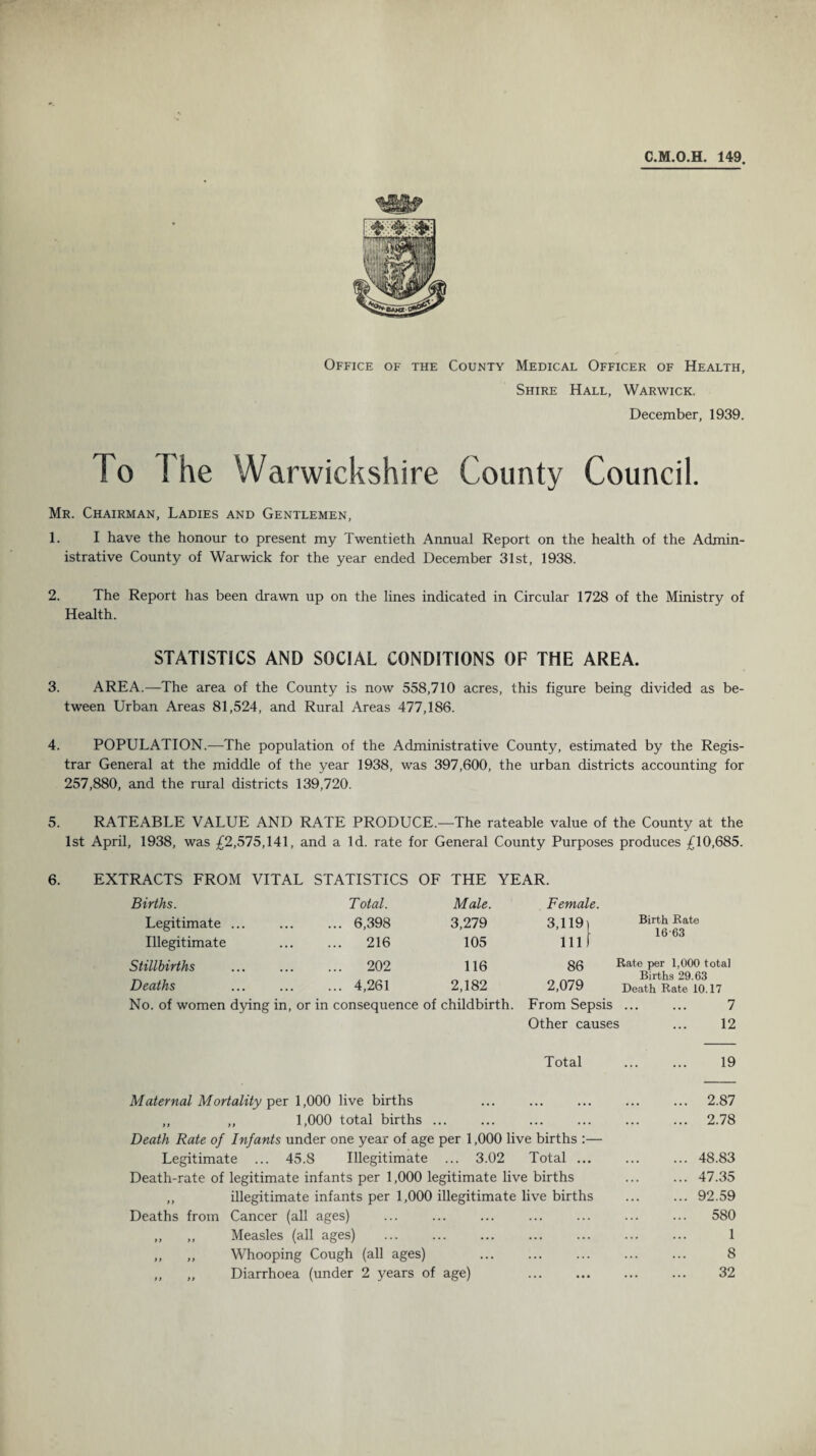 Office of the County Medical Officer of Health, Shire Hall, Warwick. December, 1939. To The Warwickshire County Council. Mr. Chairman, Ladies and Gentlemen, 1. I have the honour to present my Twentieth Annual Report on the health of the Admin¬ istrative County of Warwick for the year ended December 31st, 1938. 2. The Report has been drawn up on the lines indicated in Circular 1728 of the Ministry of Health. STATISTICS AND SOCIAL CONDITIONS OF THE AREA. 3. AREA.—The area of the County is now 558,710 acres, this figure being divided as be¬ tween Urban Areas 81,524, and Rural Areas 477,186. 4. POPULATION.—The population of the Administrative County, estimated by the Regis¬ trar General at the middle of the year 1938, was 397,600, the urban districts accounting for 257,880, and the rural districts 139,720. 5. RATEABLE VALUE AND RATE PRODUCE.—The rateable value of the County at the 1st April, 1938, was £2,575,141, and a Id. rate for General County Purposes produces £10,685. 6. EXTRACTS FROM VITAL STATISTICS OF THE YEAR. Births. Legitimate ... Illegitimate Stillbirths Deaths Total. Male. Female. 6,398 3,279 3,119) Birth Rate 1663 216 105 111 f 202 116 86 Rate per 1.000 total Births 29.63 4,261 2,182 2,079 Death Rate 10.17 No. of women dying in, or in consequence of childbirth. From Sepsis ... Other causes 7 12 Total ... ... 19 Maternal Mortality per 1,'000 live births ,, ,, 1,000 total births ... Death Rate of Infants under one year of age per 1,000 live births :— Legitimate ... 45.8 Illegitimate ... 3.02 Total ... Death-rate of legitimate infants per 1,000 legitimate live births ,, illegitimate infants per 1,000 illegitimate live births Deaths from Cancer (all ages) ,, ,, Measles (all ages) „ „ Whooping Cough (all ages) . „ „ Diarrhoea (under 2 years of age) . ... 2.87 ... 2.78 ... 48.83 ... 47.35 ... 92.59 ... 580 1 8 32