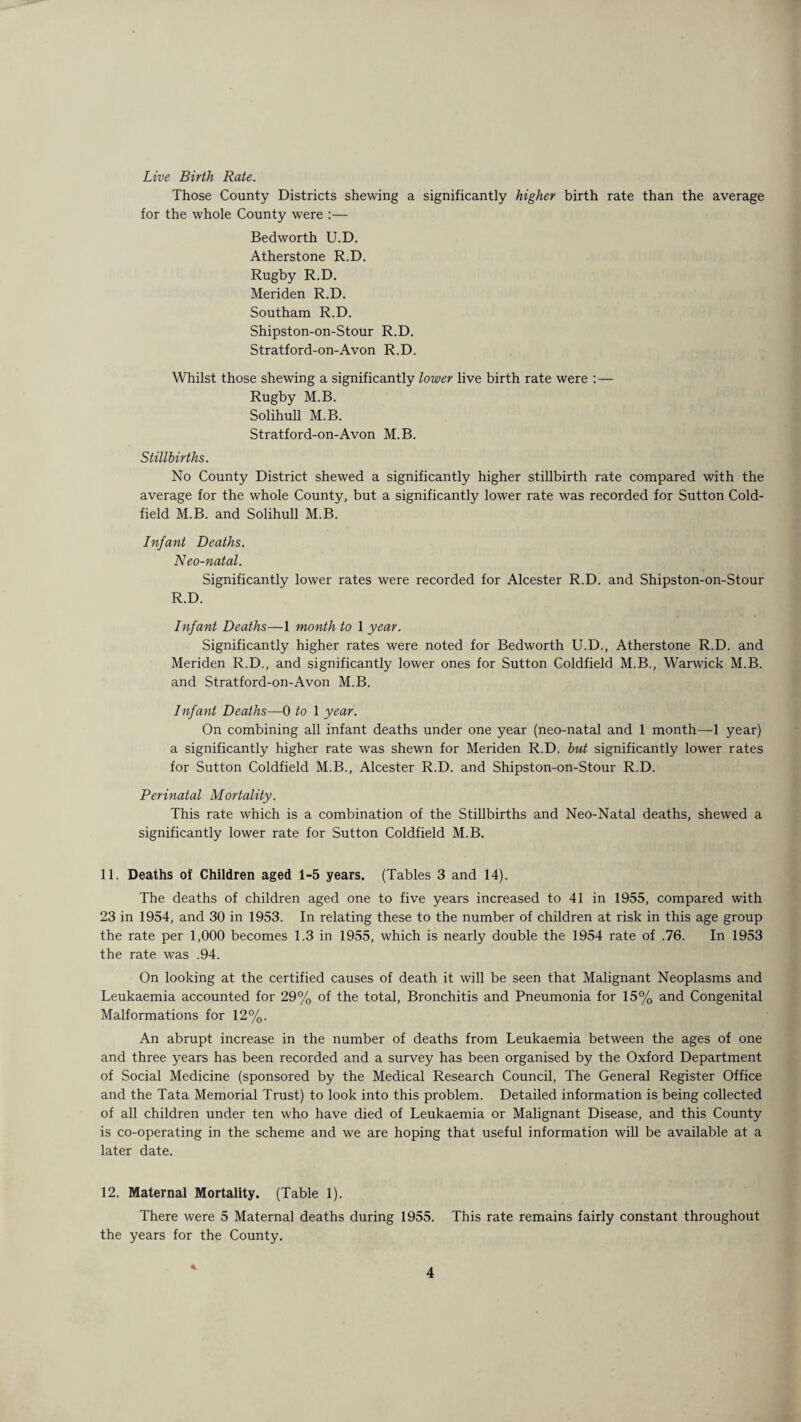 Live Birth Rate. Those County Districts shewing a significantly higher birth rate than the average for the whole County were :— Bedworth U.D. Atherstone R.D. Rugby R.D. Meriden R.D. Southam R.D. Shipston-on-Stour R.D. Stratford-on-Avon R.D. Whilst those shewing a significantly lower live birth rate were :— Rugby M.B. Solihull M.B. Stratford-on-Avon M.B. Stillbirths. No County District shewed a significantly higher stillbirth rate compared with the average for the whole County, but a significantly lower rate was recorded for Sutton Cold¬ field M.B. and Solihull M.B. Infant Deaths. Neo-natal. Significantly lower rates were recorded for Alcester R.D. and Shipston-on-Stour R.D. Infant Deaths—1 month to 1 year. Significantly higher rates were noted for Bedworth U.D., Atherstone R.D. and Meriden R.D., and significantly lower ones for Sutton Coldfield M.B., Warwick M.B. and Stratford-on-Avon M.B. Infant Deaths—0 to 1 year. On combining all infant deaths under one year (neo-natal and 1 month—1 year) a significantly higher rate was shewn for Meriden R.D. but significantly lower rates for Sutton Coldfield M.B., Alcester R.D. and Shipston-on-Stour R.D. Perinatal Mortality. This rate which is a combination of the Stillbirths and Neo-Natal deaths, shewed a significantly lower rate for Sutton Coldfield M.B. 11. Deaths of Children aged 1-5 years. (Tables 3 and 14). The deaths of children aged one to five years increased to 41 in 1955, compared with 23 in 1954, and 30 in 1953. In relating these to the number of children at risk in this age group the rate per 1,000 becomes 1.3 in 1955, which is nearly double the 1954 rate of .76. In 1953 the rate was .94. On looking at the certified causes of death it will be seen that Malignant Neoplasms and Leukaemia accounted for 29% of the total, Bronchitis and Pneumonia for 15% and Congenital Malformations for 12%. An abrupt increase in the number of deaths from Leukaemia between the ages of one and three years has been recorded and a survey has been organised by the Oxford Department of Social Medicine (sponsored by the Medical Research Council, The General Register Office and the Tata Memorial Trust) to look into this problem. Detailed information is being collected of all children under ten who have died of Leukaemia or Malignant Disease, and this County is co-operating in the scheme and we are hoping that useful information will be available at a later date. 12. Maternal Mortality. (Table 1). There were 5 Maternal deaths during 1955. This rate remains fairly constant throughout the years for the County. %