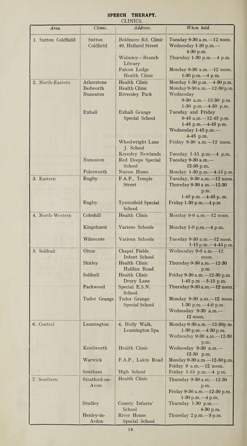 SPEECH THERAPY. CLINICS. Area. Clinic. Address. When held. 1. Sutton Coldfield Sutton Boldmere Rd. Clinic Tuesday 9-30 a.m.—12 noon. Coldfield 49, Holland Street Walmley—Branch Library Falcon Lodge Health Clinic Wednesday 1-30 p.m.— 4-30 p.m. Thursday 1-30 p.m.—4 p.m. Monday 9-30 a.m.—12 noon. 1-30 p.m.—4 p.m. 2. North-Eastern Atherstone Health Clinic Monday 1-30 p.m.—4-30 p.m. Bedworth Health Clinic Monday 9-30 a.m.—12-30 p.m. Nuneaton Riversley Park Wednesday 9-30 a.m.—12-30 p.m. 1-30 p.m.—4-30 p.m. Exhall Exhall Grange Special School Wheelwright Lane J. School Keresley Newlands Tuesday and Friday 9-45 a.m.—12-45 p.m. 1-45 p.m.—4-45 p.m. Wednesday 1-45 p.m.— 4-45 p.m. Friday 9-30 a.m.—12 noon. Tuesday 1-15 p.m.—4 p.m. Nuneaton Red Deeps Special School Tuesday 9-30 a.m.— 12-30 p.m. Polesworth Nurses Home Monday 1-30 p.m.—4-15 p.m. 3. Eastern Rugby F.A.P., Temple Street Tuesday, 9-30 a.m.—12 noon. Thursday 9-30 a m.—12-30 p.m. 1-45 p.m.—4-45 p..m. Rugby Tyntesfield Special School Friday 1-30 p.m.—4 p.m 4. North-Western Coleshill Health Clinic Monday 9-0 a.m.—12 noon. Kingshurst Various Schools Monday 1-0 p.m.—4 p.m. Wilnecote Various Schools Tuesday 9-30 a.m.—12 noon. 1-15 p.m.—4-45 p.m. 5. Solihull Olton Chapel Fields Infant School Wednesday 9-0 a.m.—12 noon. Shirley Health Clinic Halifax Road Thursday 9-30 a.m.—12-30 p.m. Solihull Health Clinic Drury Lane Friday 9-30 a.m.—12-30 p.m. 1-45 p.m —5-15 p.m. Packwood Special E.S.N. School Thursday 9-30 a.m.—12 noon. Tudor Grange Tudor Grange Special School Monday 9-30 a.m.—12 noon. 1-30 p.m.—4-0 p.m. Wednesday 9-30 a.m.— 12 noon. 6. Central Leamington 4, Holly Walk, Leamington Spa Monday 9-30 a.m.—12-30p.m. 1-30 p.m.—4-30 p.m. Wednesday 9-30 a.m.-—12-30 p.m. Kenilworth Health Clinic Wednesday 9-30 a.m.— 12-30 p.m. Warwick F.A.P., Lakin Road Monday 9-30 a.m.—12-30 p.m. Friday 9 a.m.—12 noon. • Southam High School Friday 1-15 p.m.—4 p.m. 7. Southern Stratford-on- Avon Health Clinic Thursday 9-30 a.m.—12-30 p.m. Friday 9-30 a.m.—12-30 p.m. 1-30 p.m.—4 p.m. Studley County Infants’ School Thursday 1-30 p.m.— 4-30 p.m. Henley-in- Arden River House Special School Thursday 2 p.m.—5 p.m.