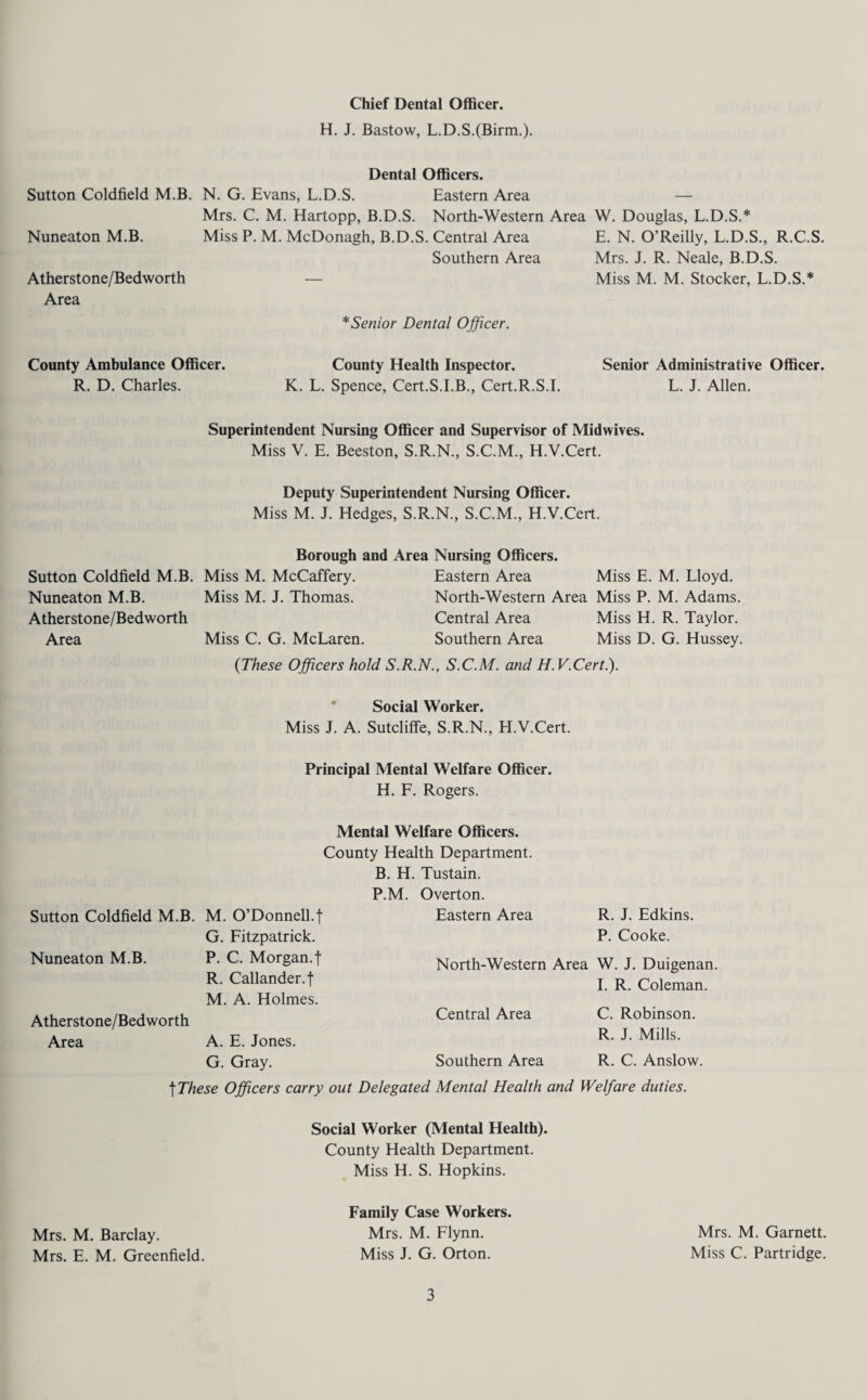 Chief Dental Officer. H. J. Bastow, L.D.S.(Birm.). Dental Officers. Sutton Coldfield M.B. N. G. Evans, L.D.S. Eastern Area — Mrs. C. M. Hartopp, B.D.S. North-Western Area W. Douglas, L.D.S.* Nuneaton M.B. Miss P. M. McDonagh, B.D.S. Central Area E. N. O’Reilly, L.D.S., R.C.S. Southern Area Mrs. J. R. Neale, B.D.S. Atherstone/Bedworth — Miss M. M. Stocker, L.D.S.* Area * Senior Dental Officer. County Ambulance Officer. R. D. Charles. County Health Inspector. K. L. Spence, Cert.S.I.B., Cert.R.S.I. Senior Administrative Officer. L. J. Allen. Superintendent Nursing Officer and Supervisor of Midwives. Miss V. E. Beeston, S.R.N., S.C.M., H.V.Cert. Deputy Superintendent Nursing Officer. Miss M. J. Hedges, S.R.N., S.C.M., H.V.Cert. Sutton Coldfield M.B. Nuneaton M.B. Atherstone/Bedworth Area Social Worker. Miss J. A. Sutcliffe, S.R.N., H.V.Cert. Borough and Area Nursing Officers. Miss M. McCaffery. Eastern Area Miss E. M. Lloyd. Miss M. J. Thomas. North-Western Area Miss P. M. Adams. Central Area Miss H. R. Taylor. Miss C. G. McLaren. Southern Area Miss D. G. Hussey. {These Officers hold S.R.N., S.C.M. and H.V.Cert.). Principal Mental Welfare Officer. H. F. Rogers. Sutton Coldfield M.B. M. O’Donnell.f G. Fitzpatrick. Nuneaton M.B. P. C. Morgan.f R. Callander, f M. A. Holmes. Mental Welfare Officers. County Health Department. B. H. Tustain. P.M. Overton. Eastern Area Atherstone/Bedworth Area A. E. Jones. G. Gray. R. J. Edkins. P. Cooke. North-Western Area W. J. Duigenan. I. R. Coleman. Central Area Southern Area C. Robinson. R. J. Mills. R. C. Anslow. t These Officers carry out Delegated Mental Health and Welfare duties. Social Worker (Mental Health). County Health Department. Miss H. S. Hopkins. Mrs. M. Barclay. Mrs. E. M. Greenfield. Family Case Workers. Mrs. M. Flynn. Miss J. G. Orton. Mrs. M. Garnett. Miss C. Partridge.