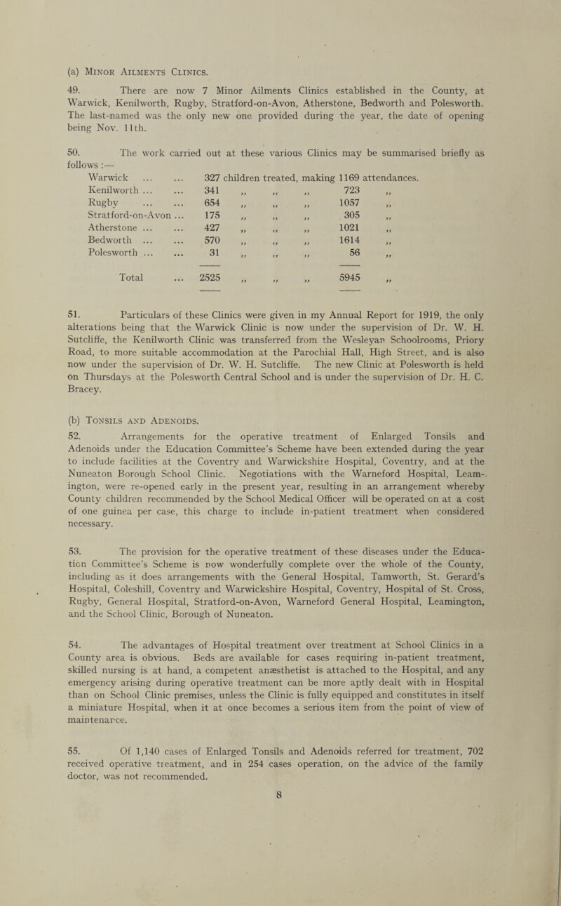 (a) Minor Ailments Clinics. 49. There are now 7 Minor Ailments Clinics established in the County, at Warwick, Kenilworth, Rugby, Stratford-on-Avon, Atherstone, Bedworth and Polesworth. The last-named was the only new one provided during the year, the date of opening being Nov. 11th. 50. The work carried out at these various Clinics may be summarised briefly as follows :— Warwick 327 children treated, making 1169 Kenilworth ... 341 y > y y y y 723 Rugby 654 yy yy yy 1057 Stratford-on-Avon ... 175 y y yy yy 305 Atherstone ... 427 yy yy y y 1021 Bedworth ... 570 yy y y y y 1614 Polesworth ... 31 yy yy y y 56 Total 2525 yy yy yy 5945 51. Particulars of these Clinics were given in my Annual Report for 1919, the only alterations being that the Warwick Clinic is now under the supervision of Dr. W. H. Sutcliffe, the Kenilworth Clinic was transferred from the Wesleyan Schoolrooms, Priory Road, to more suitable accommodation at the Parochial Hall, High Street, and is also now under the supervision of Dr. W. H. Sutcliffe. The new Clinic at Polesworth is held on Thursdays at the Polesworth Central School and is under the supervision of Dr. H. C. Bracey. (b) Tonsils and Adenoids. 52. Arrangements for the operative treatment of Enlarged Tonsils and Adenoids under the Education Committee’s Scheme have been extended during the year to include facilities at the Coventry and Warwickshiie Hospital, Coventry, and at the Nuneaton Borough School Clinic. Negotiations with the Warneford Hospital, Leam¬ ington, were re-opened early in the present year, resulting in an arrangement whereby County children recommended by the School Medical Officer will be operated on at a cost of one guinea per case, this charge to include in-patient treatment when considered necessary. 53. The provision for the operative treatment of these diseases under the Educa¬ tion Committee’s Scheme is now wonderfully complete over the whole of the County, including as it does arrangements with the General Hospital, Tamworth, St. Gerard’s Hospital, Coleshill, Coventry and Warwickshire Hospital, Coventry, Hospital of St. Cross, Rugby, General Hospital, Stratford-on-Avon, Warneford General Hospital, Leamington, and the School Clinic, Borough of Nuneaton. 54. The advantages of Hospital treatment over treatment at School Clinics in a County area is obvious. Beds are available for cases requiring in-patient treatment, skilled nursing is at hand, a competent anaesthetist is attached to the Hospital, and any emergency arising during operative treatment can be more aptly dealt with in Hospital than on School Clinic premises, unless the Clinic is fully equipped and constitutes in itself a miniature Hospital, when it at once becomes a serious item from the point of view of maintenance. 55. Of 1,140 cases of Enlarged Tonsils and Adenoids referred for treatment, 702 received operative treatment, and in 254 cases operation, on the advice of the family doctor, was not recommended.
