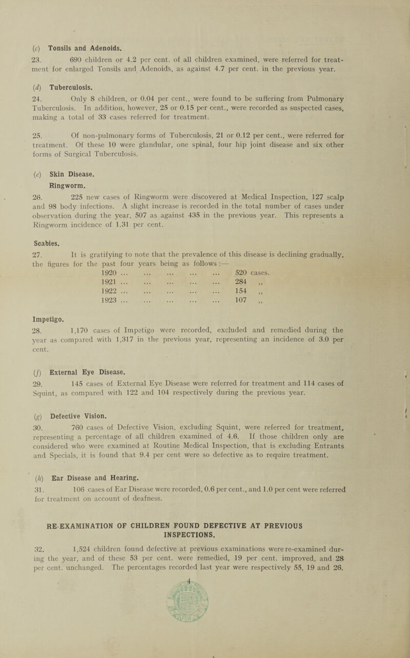 (c) Tonsils and Adenoids. 23. 690 children or 4.2 per cent, of all children examined, were referred for treat¬ ment for enlarged Tonsils and Adenoids, as against 4.7 per cent, in the previous year. (d) Tuberculosis. 24. Only 8 children, or 0.04 per cent., were found to be suffering from Pulmonary Tuberculosis. In addition, however, 25 or 0.15 per cent., were recorded as suspected cases, making a total of 33 cases referred for treatment. 25. Of non-pulmonary forms of Tuberculosis, 21 or 0.12 per cent., were referred for treatment. Of these 10 were glandular, one spinal, four hip joint disease and six other forms of Surgical Tuberculosis. (e) Skin Disease. Ringworm. 26. 225 new cases of Ringworm were discovered at Medical Inspection, 127 scalp and 98 body infections. A slight increase is recorded in the total number of cases under observation during the year, 507 as against 435 in the previous year. This represents a Ringworm incidence of 1.31 per cent. Scabies. 27. It is gratifying to note that the prevalence of this disease is declining gradually, the figures for the past four years being as follows :— 1920 . . 520 1921. . 284 1922 .. . 154 1923 . . 107 Impetigo. 28. 1,170 cases of Impetigo were recorded, excluded and remedied during the year as compared with 1,317 in the previous year, representing an incidence of 3.0 per cent. (/) External Eye Disease. 29. 145 cases of External Eye Disease were referred for treatment and 114 cases of Squint, as compared with 122 and 104 respectively during the previous year. (g) Defective Vision. 30. 760 cases of Defective Vision, excluding Squint, were referred for treatment, representing a percentage of all children examined of 4.6. If those children only are considered who were examined at Routine Medical Inspection, that is excluding Entrants and Specials, it is found that 9.4 per cent were so defective as to require treatment. (/?) Ear Disease and Hearing. 31. 106 cases of Ear Disease were recorded, 0.6 per cent., and 1.0 per cent were referred for treatment on account of deafness. RE EXAMINATION OF CHILDREN FOUND DEFECTIVE AT PREVIOUS INSPECTIONS. 32. 1,524 children found defective at previous examinations were re-examined dur¬ ing the year, and of these 53 per cent, were remedied, 19 per cent, improved, and 28 per cent, unchanged. The percentages recorded last year were respectively 55, 19 and 26.