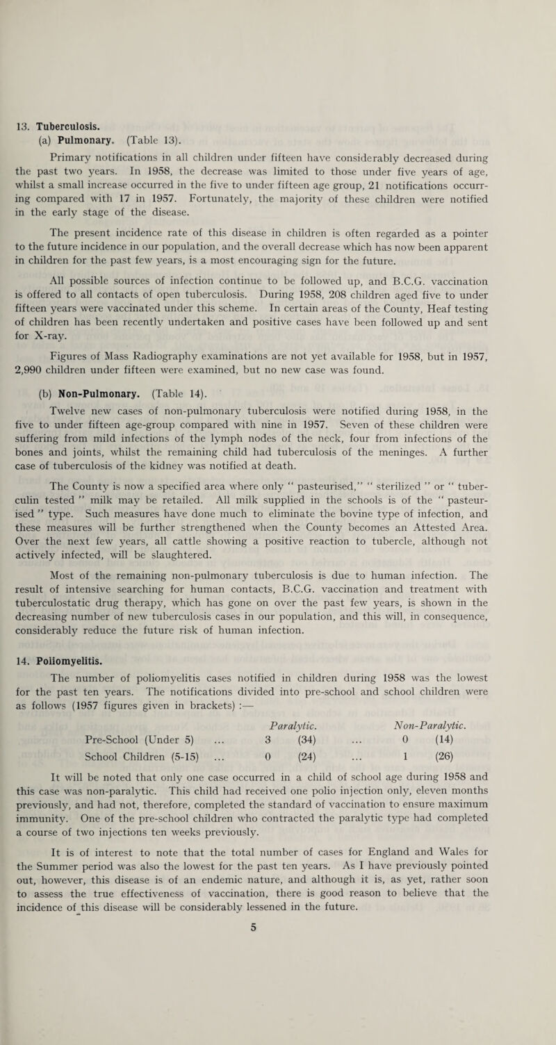 13. Tuberculosis. (a) Pulmonary. (Table 13). Primary notifications in all children under fifteen have considerably decreased during the past two years. In 1958, the decrease was limited to those under five years of age, whilst a small increase occurred in the five to under fifteen age group, 21 notifications occurr¬ ing compared with 17 in 1957. Fortunately, the majority of these children were notified in the early stage of the disease. The present incidence rate of this disease in children is often regarded as a pointer to the future incidence in our population, and the overall decrease which has now been apparent in children for the past few years, is a most encouraging sign for the future. All possible sources of infection continue to be followed up, and B.C.G. vaccination is offered to all contacts of open tuberculosis. During 1958, 208 children aged five to under fifteen years were vaccinated under this scheme. In certain areas of the County, Heaf testing of children has been recently undertaken and positive cases have been followed up and sent for X-ray. Figures of Mass Radiography examinations are not yet available for 1958, but in 1957, 2,990 children under fifteen were examined, but no new case was found. (b) Non-Pulmonary. (Table 14). Twelve new cases of non-pulmonary tuberculosis were notified during 1958, in the five to under fifteen age-group compared with nine in 1957. Seven of these children were suffering from mild infections of the lymph nodes of the neck, four from infections of the bones and joints, whilst the remaining child had tuberculosis of the meninges. A further case of tuberculosis of the kidney was notified at death. The County is now a specified area where only “ pasteurised,” “ sterilized ” or “ tuber¬ culin tested ” milk may be retailed. All milk supplied in the schools is of the “ pasteur¬ ised ” type. Such measures have done much to eliminate the bovine type of infection, and these measures will be further strengthened when the County becomes an Attested Area. Over the next few years, all cattle showing a positive reaction to tubercle, although not actively infected, will be slaughtered. Most of the remaining non-pulmonary tuberculosis is due to human infection. The result of intensive searching for human contacts, B.C.G. vaccination and treatment with tuberculostatic drug therapy, which has gone on over the past few years, is shown in the decreasing number of new tuberculosis cases in our population, and this will, in consequence, considerably reduce the future risk of human infection. 14. Poliomyelitis. The number of poliomyelitis cases notified in children during 1958 was the lowest for the past ten years. The notifications divided into pre-school and school children were as follows (1957 figures given in brackets) :— Paralytic. Non-Paralytic. Pre-School (Under 5) ... 3 (34) ... 0 (14) School Children (5-15) ... 0 (24) ... 1 (26) It will be noted that only one case occurred in a child of school age during 1958 and this case was non-paralytic. This child had received one polio injection only, eleven months previously, and had not, therefore, completed the standard of vaccination to ensure maximum immunity. One of the pre-school children who contracted the paralytic type had completed a course of two injections ten weeks previously. It is of interest to note that the total number of cases for England and Wales for the Summer period was also the lowest for the past ten years. As I have previously pointed out, however, this disease is of an endemic nature, and although it is, as yet, rather soon to assess the true effectiveness of vaccination, there is good reason to believe that the incidence of this disease will be considerably lessened in the future.