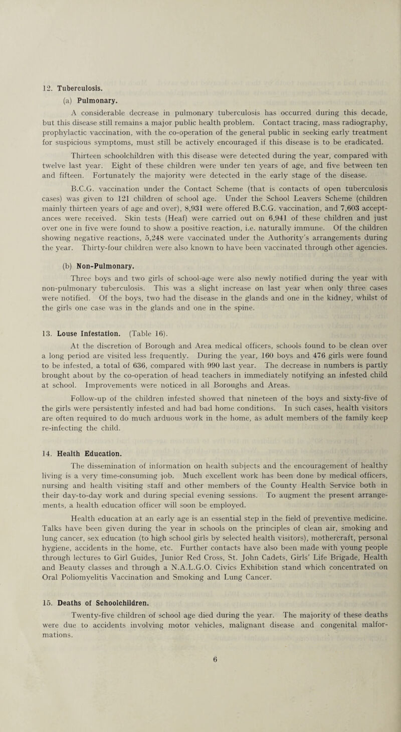 12. Tuberculosis. (a) Pulmonary. A considerable decrease in pulmonary tuberculosis has occurred during this decade, but this disease still remains a major public health problem. Contact tracing, mass radiography, prophylactic vaccination, with the co-operation of the general public in seeking early treatment for suspicious symptoms, must still be actively encouraged if this disease is to be eradicated. Thirteen schoolchildren with this disease were detected during the year, compared with twelve last year. Eight of these children were under ten years of age, and five between ten and fifteen. Fortunately the majority were detected in the early stage of the disease. B.C.G. vaccination under the Contact Scheme (that is contacts of open tuberculosis cases) was given to 121 children of school age. Under the School Leavers Scheme (children mainly thirteen years of age and over), 8,931 were offered B.C.G. vaccination, and 7,603 accept¬ ances were received. Skin tests (Heaf) were carried out on 6,941 of these children and just over one in five were found to show a positive reaction, i.e. naturally immune. Of the children showing negative reactions, 5,248 were vaccinated under the Authority’s arrangements during the year. Thirty-four children were also known to have been vaccinated through other agencies. (b) Non-Pulmonary. Three boys and two girls of school-age were also newly notified during the year with non-pulmonary tuberculosis. This was a slight increase on last year when only three cases were notified. Of the boys, two had the disease in the glands and one in the kidney, whilst of the girls one case was in the glands and one in the spine. 13. Louse Infestation. (Table 16). At the discretion of Borough and Area medical officers, schools found to be clean over a long period are visited less frequently. During the year, 160 boys and 476 girls were found to be infested, a total of 636, compared with 990 last year. The decrease in numbers is partly brought about by the co-operation of head teachers in immediately notifying an infested child at school. Improvements were noticed in all Boroughs and Areas. Follow-up of the children infested showed that nineteen of the boys and sixty-five of the girls were persistently infested and had bad home conditions. In such cases, health visitors are often required to do much arduous work in the home, as adult members of the family keep re-infecting the child. 14. Health Education. The dissemination of information on health subjects and the encouragement of healthy living is a very time-consuming job. Much excellent work has been done by medical officers, nursing and health visiting staff and other members of the County Health Service both in their day-to-day work and during special evening sessions. To augment the present arrange¬ ments, a health education officer will soon be employed. Health education at an early age is an essential step in the field of preventive medicine. Talks have been given during the year in schools on the principles of clean air, smoking and lung cancer, sex education (to high school girls by selected health visitors), mothercraft, personal hygiene, accidents in the home, etc. Further contacts have also been made with young people through lectures to Girl Guides, Junior Red Cross, St. John Cadets, Girls’ Life Brigade, Health and Beauty classes and through a N.A.L.G.O. Civics Exhibition stand which concentrated on Oral Poliomyelitis Vaccination and Smoking and Lung Cancer. 15. Deaths of Schoolchildren. Twenty-five children of school age died during the year. The majority of these deaths were due to accidents involving motor vehicles, malignant disease and congenital malfor¬ mations.