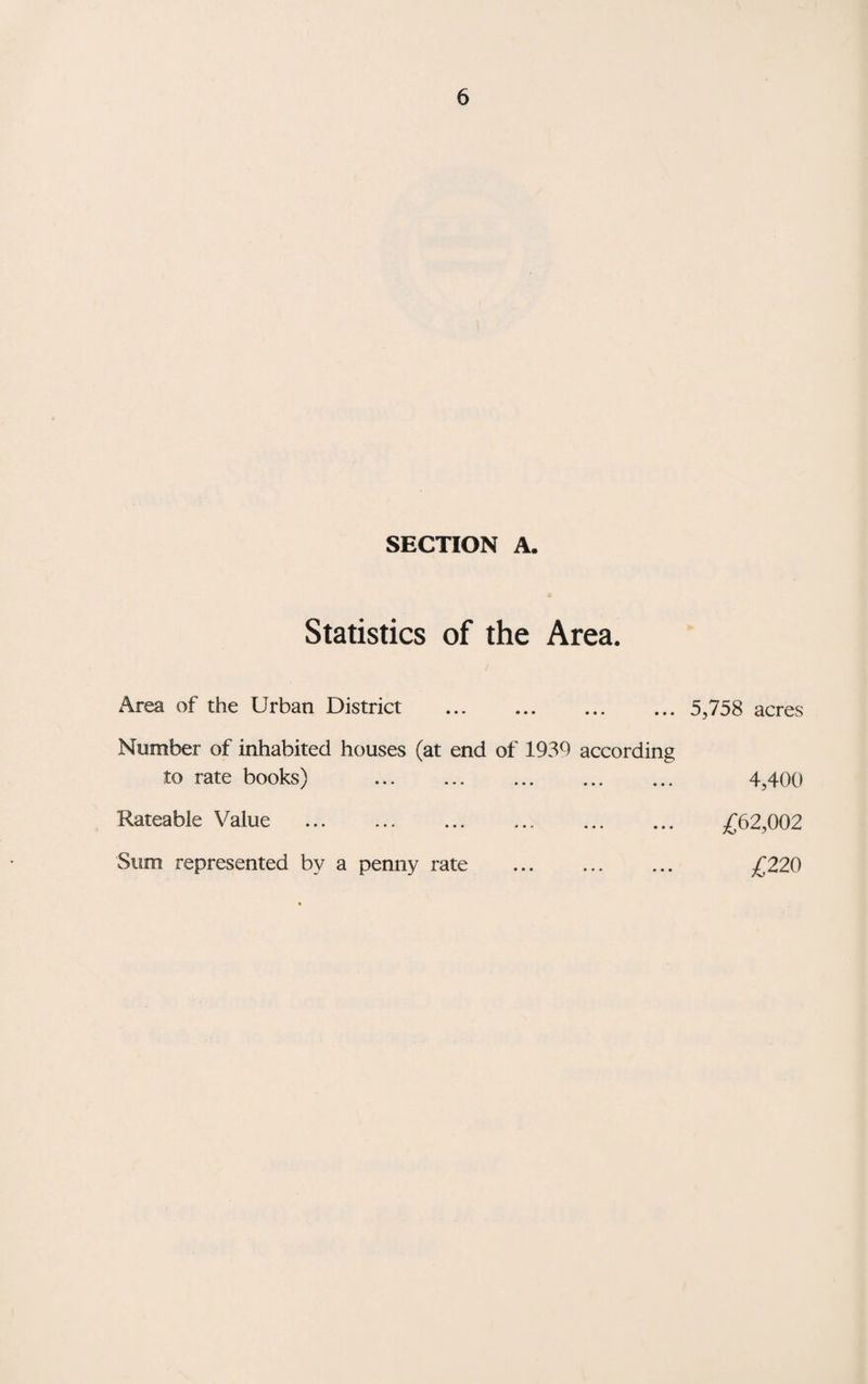 SECTION A. Statistics of the Area. Area of the Urban District . Number of inhabited houses (at end of 1939 according to rate books) . . Rateable Value . Sum represented by a penny rate . 5,758 acres 4,400 £62,002 £220