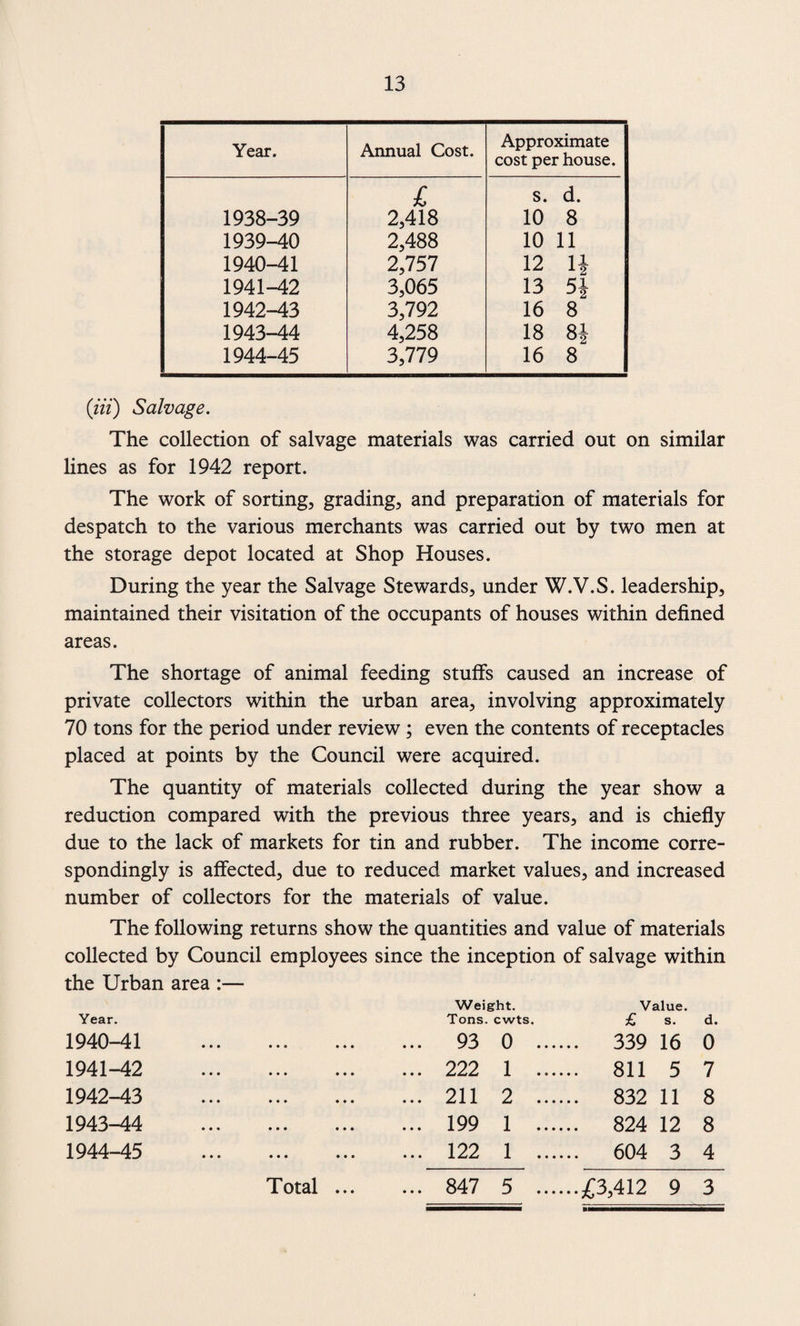 Year. Annual Cost. Approximate cost per house. £ s. d. 1938-39 2,418 10 8 1939-40 2,488 10 11 1940-41 2,757 12 H 1941-42 3,065 13 5i 1942-43 3,792 16 8 1943-44 4,258 18 8| 1944-45 3,779 16 8 (jit) Salvage. The collection of salvage materials was carried out on similar lines as for 1942 report. The work of sorting, grading, and preparation of materials for despatch to the various merchants was carried out by two men at the storage depot located at Shop Houses. During the year the Salvage Stewards, under W.V.S. leadership, maintained their visitation of the occupants of houses within defined areas. The shortage of animal feeding stuffs caused an increase of private collectors within the urban area, involving approximately 70 tons for the period under review ; even the contents of receptacles placed at points by the Council were acquired. The quantity of materials collected during the year show a reduction compared with the previous three years, and is chiefly due to the lack of markets for tin and rubber. The income corre¬ spondingly is affected, due to reduced market values, and increased number of collectors for the materials of value. The following returns show the quantities and value of materials collected by Council employees since the inception of salvage within the Urban area :— Weight. Value. Year. Tons. cwts. £ s. d. 1940- 41 93 0 339 16 0 1941- 42 222 1 811 5 7 1942- 43 211 2 832 11 8 1943- 44 199 1 824 12 8 1944- 45 122 1 604 3 4 Total. 847 5 £3,412 9 3