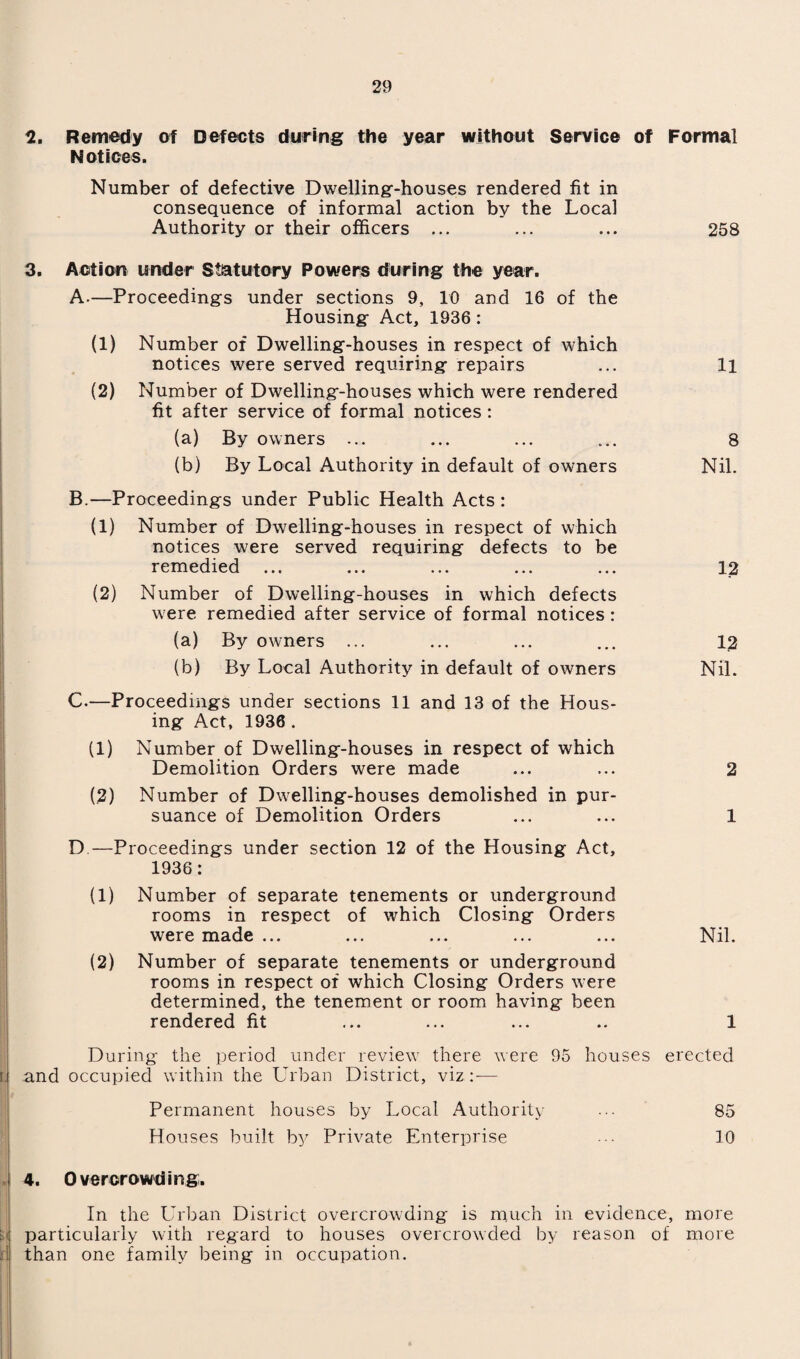 2. Remedy of Defects during the year without Service of Formal Notices. Number of defective Dwelling-houses rendered fit in consequence of informal action by the Local Authority or their officers ... ... ... 258 3. Action under Statutory Powers during the year. A-—Proceedings under sections 9, 10 and 16 of the Housing Act, 1936 : (1) Number of Dwelling-houses in respect of which notices were served requiring repairs ... 11 (2) Number of Dwelling-houses which were rendered fit after service of formal notices: (a) By owners ... ... ... ... 8 (b) By Local Authority in default of owners Nil. B. —Proceedings under Public Health Acts: (1) Number of Dwelling-houses in respect of which notices were served requiring defects to be remedied ... ... ... ... ... 12 (2) Number of Dwelling-houses in which defects wxere remedied after service of formal notices : (a) By owners ... ... ... ... 12 (b) By Local Authority in default of owners Nil. C. —Proceedings under sections 11 and 13 of the Hous¬ ing Act, 1936 . (1) Number of Dwelling-houses in respect of which Demolition Orders were made ... ... 2 (2) Number of Dwelling-houses demolished in pur¬ suance of Demolition Orders ... ... 1 D—Proceedings under section 12 of the Housing Act, 1936: (1) Number of separate tenements or underground rooms in respect of which Closing Orders were made ... ... ... ... ... Nil. (2) Number of separate tenements or underground rooms in respect of which Closing Orders were determined, the tenement or room having been rendered fit ... ... ... .. 1 During the period under review there were 95 houses erected and occupied within the Urban District, viz :— Permanent houses by Local Authority ... 85 Houses built by Private Enterprise ... 10 4. Overcrowding. In the Urban District overcrowding is much in evidence, more particularly with regard to houses overcrowded by reason of more than one family being in occupation.