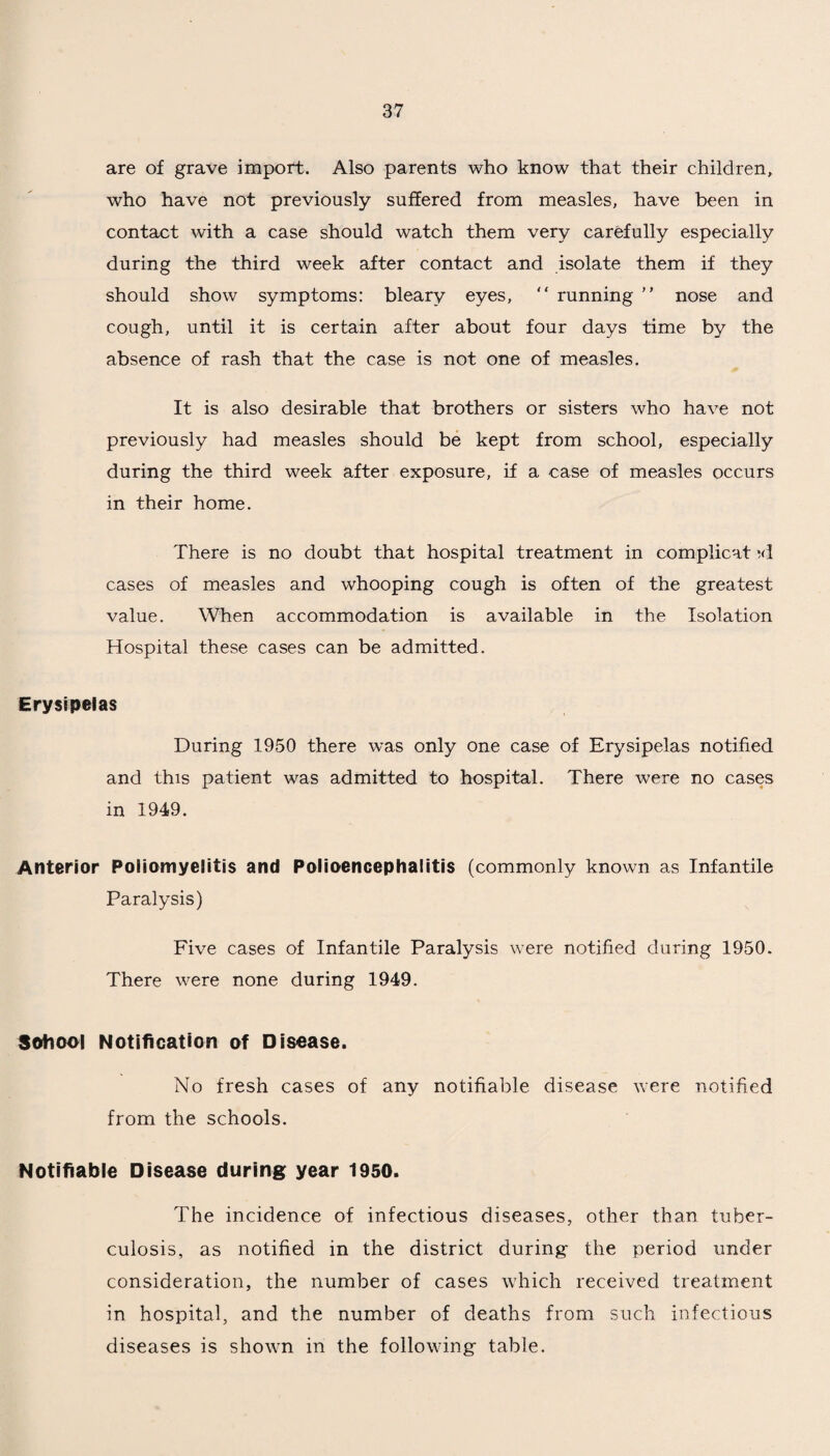 are of grave import. Also parents who know that their children, who have not previously suffered from measles, have been in contact with a case should watch them very carefully especially during the third week after contact and isolate them if they should show symptoms: bleary eyes, “ running ” nose and cough, until it is certain after about four days time by the absence of rash that the case is not one of measles. It is also desirable that brothers or sisters who have not previously had measles should be kept from school, especially during the third week after exposure, if a case of measles occurs in their home. There is no doubt that hospital treatment in complicat :d cases of measles and whooping cough is often of the greatest value. When accommodation is available in the Isolation Hospital these cases can be admitted. Erysipelas During 1950 there was only one case of Erysipelas notified and this patient was admitted to hospital. There were no cases in 1949. Anterior Poliomyelitis and Polioencephalitis (commonly known as Infantile Paralysis) Five cases of Infantile Paralysis were notified during 1950. There were none during 1949. Softool Notification of Disease. No fresh cases of any notifiable disease were notified from the schools. Notifiable Disease during year 1950. The incidence of infectious diseases, other than tuber¬ culosis, as notified in the district during- the period under consideration, the number of cases which received treatment in hospital, and the number of deaths from such infectious diseases is shown in the following- table.