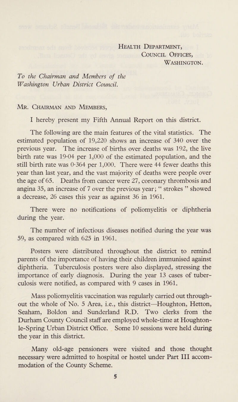 Health Department, Council Offices, Washington. To the Chairman and Members of the Washington Urban District Council. Mr. Chairman and Members, I hereby present my Fifth Annual Report on this district. The following are the main features of the vital statistics. The estimated population of 19,220 shows an increase of 340 over the previous year. The increase of births over deaths was 192, the live birth rate was 19*04 per 1,000 of the estimated population, and the still birth rate was 0*364 per 1,000. There were 44 fewer deaths this year than last year, and the vast majority of deaths were people over the age of 65. Deaths from cancer were 27, coronary thrombosis and angina 35, an increase of 7 over the previous year; “ strokes ” showed a decrease, 26 cases this year as against 36 in 1961. There were no notifications of poliomyelitis or diphtheria during the year. The number of infectious diseases notified during the year was 59, as compared with 625 in 1961. Posters were distributed throughout the district to remind parents of the importance of having their children immunised against diphtheria. Tuberculosis posters were also displayed, stressing the importance of early diagnosis. During the year 13 cases of tuber¬ culosis were notified, as compared with 9 cases in 1961. Mass poliomyelitis vaccination was regularly carried out through¬ out the whole of No. 5 Area, i.e., this district—Houghton, Hetton, Seaham, Boldon and Sunderland R.D. Two clerks from the Durham County Council staff are employ ed whole-time at Houghton- le-Spring Urban District Office. Some 10 sessions were held during the year in this district. Many old-age pensioners were visited and those thought necessary were admitted to hospital or hostel under Part III accom¬ modation of the County Scheme.