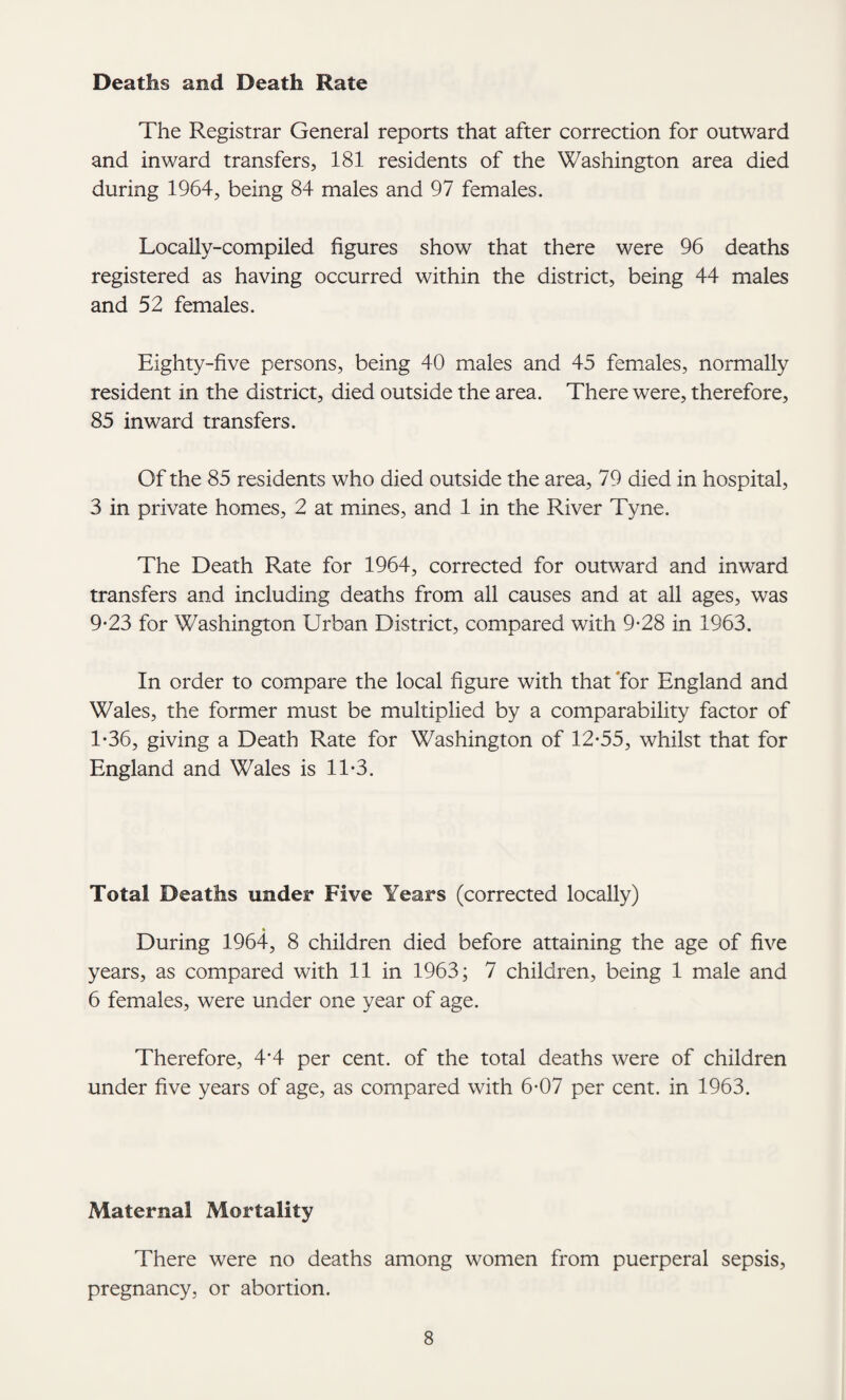 Deaths and Death Rate The Registrar General reports that after correction for outward and inward transfers, 181 residents of the Washington area died during 1964, being 84 males and 97 females. Locally-compiled figures show that there were 96 deaths registered as having occurred within the district, being 44 males and 52 females. Eighty-five persons, being 40 males and 45 females, normally resident in the district, died outside the area. There were, therefore, 85 inward transfers. Of the 85 residents who died outside the area, 79 died in hospital, 3 in private homes, 2 at mines, and 1 in the River Tyne. The Death Rate for 1964, corrected for outward and inward transfers and including deaths from all causes and at all ages, was 9-23 for Washington Urban District, compared with 9-28 in 1963. In order to compare the local figure with that for England and Wales, the former must be multiplied by a comparability factor of 1-36, giving a Death Rate for Washington of 12-55, whilst that for England and Wales is 11*3. Total Deaths under Five Years (corrected locally) During 1964, 8 children died before attaining the age of five years, as compared with 11 in 1963; 7 children, being 1 male and 6 females, were under one year of age. Therefore, 4*4 per cent, of the total deaths were of children under five years of age, as compared with 6-07 per cent, in 1963. Maternal Mortality There were no deaths among women from puerperal sepsis, pregnancy, or abortion.