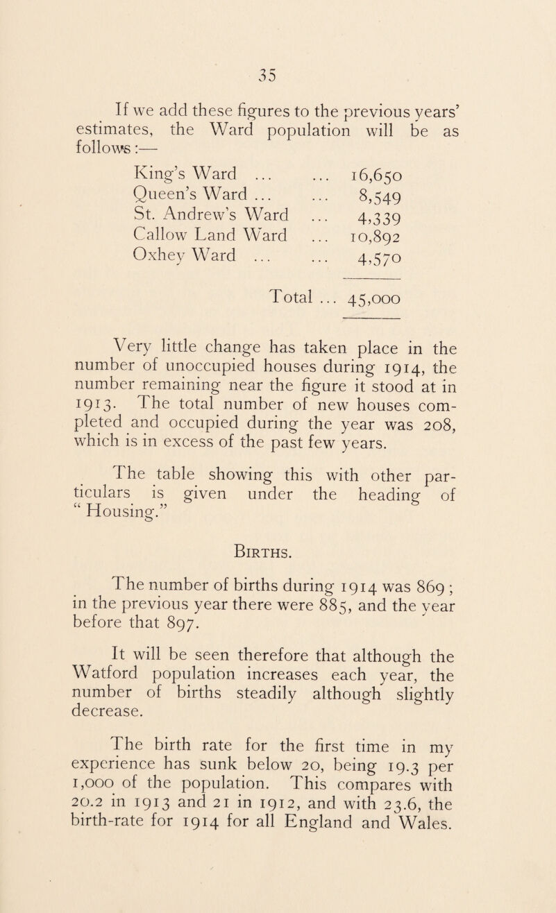 If we add these figures to the previous years’ estimates, the Ward population will be as follows:— King’s Ward ... Queen’s Ward ... St. Andrew’s Ward Callow Land Ward Oxhey Ward ... 16,650 8,549 4,339 10,892 4,5/0 Total ... 45,000 Very little change has taken place in the number of unoccupied houses during 1914, the number remaining near the figure it stood at in I9I3- The total number of new houses com¬ pleted and occupied during the year was 208, which is in excess of the past few years. I he table showing this with other par¬ ticulars is given under the heading of “ H ousing.” Births. The number of births during 1914 was 869 ; in the previous year there were 885, and the year before that 897. It will be seen therefore that although the Watford population increases each year, the number of births steadily although slightly decrease. The birth rate for the first time in my experience has sunk below 20, being 19.3 per 1,000 of the population. This compares with 20.2 in 1913 and 21 in 1912, and with 23.6, the birth-rate for 1914 for all England and Wales.