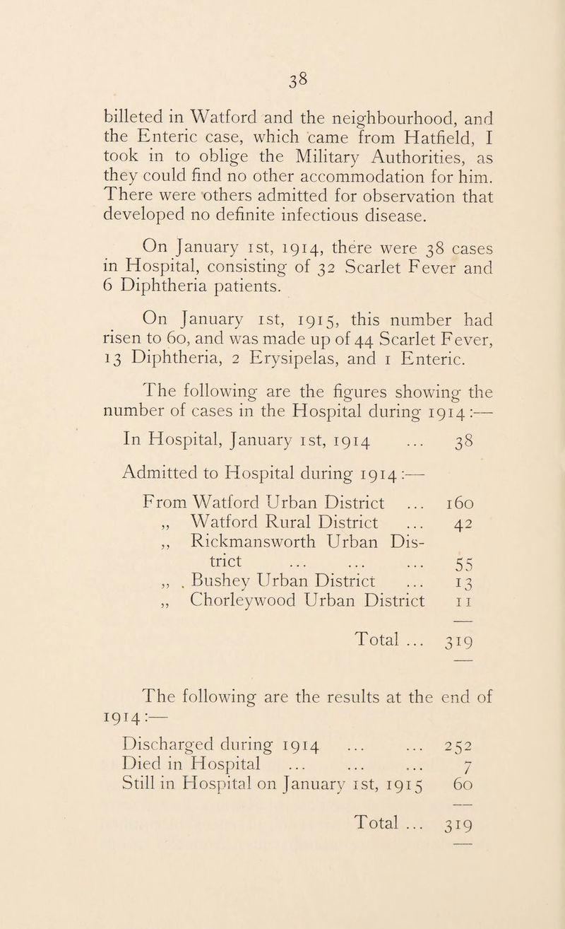 billeted in Watford and the neighbourhood, and the Enteric case, which came from Hatfield, I took in to oblige the Military Authorities, as they could find no other accommodation for him. There were others admitted for observation that developed no definite infectious disease. On January ist, 1914, there were 38 cases in Hospital, consisting of 32 Scarlet Fever and 6 Diphtheria patients. On January ist, 1915, this number had risen to 60, and was made up of 44 Scarlet Fever, 13 Diphtheria, 2 Erysipelas, and 1 Enteric. The following are the figures showing the number of cases in the Hospital during 1914:— In Hospital, January ist, 1914 38 Admitted to Hospital during 1914 From Watford Urban District 160 ,, Watford Rural District 42 ,, Rickmansworth Urban Dis- trict 55 ,, . Bushey Urban District 13 ,, Chorleywood Urban District 11 Total ... 3i9 The following are the results at the end of 1914:— Discharged during 1914 ... ... 252 Died in Hospital ... ... ... j Still in Hospital on January ist, 1915 60 Total ... 319