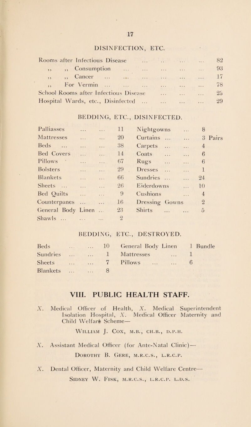 DISINFECTION, ETC, Rooms after Infectious Disease ,, ,, Consumption ,, ,, Cancer ,, For Vermin School Rooms after Infectious Disease Hospital Wards, etc., Disinfected 82 93 17 78 2 S' 29 BEDDING, ETC., DISINFECTED. Palliasses 11 Nightgowns 8 Mattresses 20 Curtains ... 3 Pairs Beds 38 Carpets 4 Bed Covers 14 Coats 6 Pillows 67 Rugs 6 Bolsters 29 Dresses 1 Blankets 66 Sundries ... 24 Sheets ... 26 Eiderdowns 10 Bed Quilts 9 Cushions 4 Counterpanes ... 16 Dressing Gowns 2 General Body Linen ... 23 Shirts 5 Shawls ... 2 BEDDING, ETC., DESTROYED. Beds 10 General Body Linen 1 Bundle Sundries 1 Mattresses 1 Sheets 7 Pillows 6 Blankets 8 VIII. PUBLIC HEALTH STAFF. X. Medical Officer of Health, X. Medical Superintendent Isolation Hospital, V. Medical Officer Maternity and Child Welfarfe Scheme— William J. Cox, m.b., cli.b., d.p.h. X. Assistant Medical Officer (for Ante-Natal Clinic) — Dorothy B. Gere, m.r.c.s., l.r.c.p. X. Dental Officer, Maternity and Child Welfare Centre— Sidney W. Fisk, m.r.c.s., l.r.c.p. l.d.s.