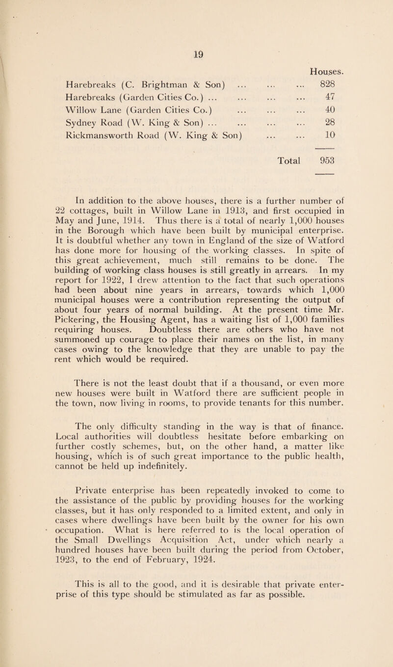 Harebreaks (C. Brightman & Son) Houses. . 828 Harebreaks (Garden Cities Co.) ... . 47 Willow Lane (Garden Cities Co.) 40 Sydney Road (W. King & Son) ... . 28 Rickmansworth Road (W. King & Son) . 10 Total 953 In addition to the above houses, there is a further number of 22 cottages, built in Willow Lane in 1913, and first occupied in May and June, 1914. Thus there is a total of nearly 1,000 houses in the Borough which have been built by municipal enterprise. It is doubtful whether any town in England of the size of Watford has done more for housing of the working classes. In spite of this great achievement, much still remains to be done. The building of working class houses is still greatly in arrears. In my report for 1922, I drew attention to the fact that such operations had been about nine years in arrears, towards which 1,000 municipal houses were a contribution representing the output of about four years of normal building. At the present time Mr. Pickering, the Housing Agent, has a waiting list of 1,000 families requiring houses. Doubtless there are others who have not summoned up courage to place their names on the list, in many cases owing to the knowledge that they are unable to pay the rent which would be required. There is not the least doubt that if a thousand, or even more new houses were built in Watford there are sufficient people in the town, now living in rooms, to provide tenants for this number. The only difficulty standing in the way is that of finance. Local authorities will doubtless hesitate before embarking on further costly schemes, but, on the other hand, a matter like housing, which is of such great importance to the public health, cannot be held up indefinitely. Private enterprise has been repeatedly invoked to come to the assistance of the public by providing houses for the working classes, but it has only responded to a limited extent, and only in cases where dwellings have been built by the owner for his own * occupation. What is here referred to is the local operation of the Small Dwellings Acquisition Act, under which nearly a hundred houses have been built during the period from October, 1923, to the end of February, 1924. This is all to the good, and it is desirable that private enter¬ prise of this type should be stimulated as far as possible.