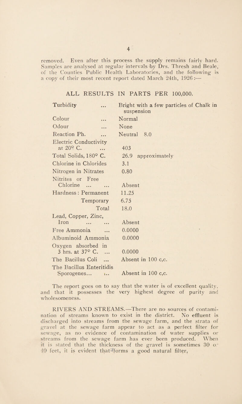 removed. Even after this process the supply remains fairly hard. Samples are analysed at regular intervals hy Drs. Thresh and Beale, of the Counties Pu'blic Health Laboratories, and the following is a copy of their most recent report dated March 24th, 1926 :— ALL RESULTS IN PARTS PER 100,000. Turbidity Colour Odour Reaction Ph. Electric Conductivity at 209 C. Total Solids, ISO^ C. Chlorine in Chlorides Nitrogen in Nitrates Nitrites or Free Chlorine Hardness : Permanent Temporary Total Lead, Copper, Zinc, Iron Free Ammonia Albuminoid Ammonia Oxygen absorbed in 3 hrs. at 37^ C. The Bacillus Coli The Bacillus Enteritidis Sporogenes... Bright with a few particles of Chalk in suspension Normal None Neutral 8.0 403 26.9 approximately 3.1 0.80 Absent 11.25 6.75 18.0 Absent 0.0000 0.0000 0.0000 Absent in 100 c,c. Absent in 100 c,c. The report goes on to say that the water is of excellent quality, and that it possesses the very highest degree of purity and wh o 1 e s ome ness. RIVERS AND STREAMS.—There are no sources of contami¬ nation of streams known to exist in the district. No effluent is discharged into streams from the sewage farm, and the strata of gravel at the sewage farm appear to act as a perfect filter for sewage, as no evidence of contamination of water supplies or streams from the sewage farm has ever been produced. When it is stated that the thickness of the gravel is sometimes 30 o* 40' feet, it is evident that^forms a good natural filter.