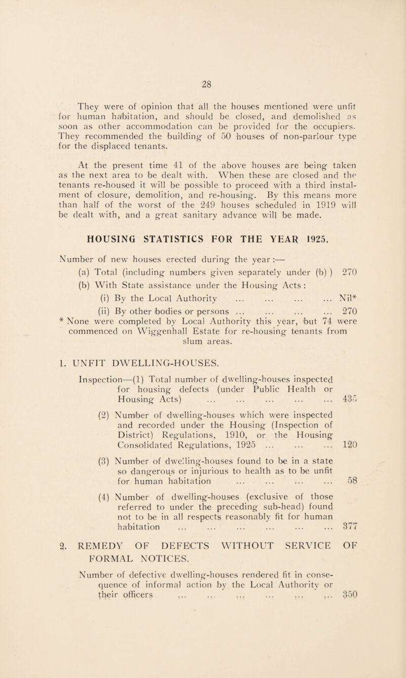 They were of opinion that all the houses mentioned were unfit for human habitation, and should be closed, and demolished as soon as other accommodation can be provided for the occupiers. They recommended the building; of 50 houses of non-parlour type for the displaced tenants. At the present time 41 of the above houses are being- taken as the next area to be dealt with. When these are closed and the tenants re-housed it will be possible to proceed with a third instal¬ ment of closure, demolition, and re-housing-. By this means more than half of the worst of the 249 houses scheduled in 1919 will be dealt with, and a great sanitary advance will be made. HOUSING STATISTICS FOR THE YEAR 1925. Number of new houses erected during the year;— (a) Total (mcluding numbers given separately under (b) ) 270 (b) With State assistance under the Housing Acts ; (1) By the Local Authority ... ... ... ... Nil* (ii) By other bodies or persons ... ... ... ... 270 * None were completed by Local Authority this year, but 74 were commenced on Wiggenhall Estate for re-housing tenants from slum areas. 1. UNFIT DWELLING-HOUSES. Inspection—(1) Total number of dwelling-houses inspected for housing defects (under Public Health or Housing Acts) ... ... ... ... ... 43o (2) Number of dwelling-houses which were inspected and recorded under the Housing (Inspection of District) Regulations, 1910, or the Housing Consolidated Regulations, 1925 ... ... ... 120 (3) Number of dwelling-houses found to be in a state so dangerous or injurious to health as to be unfit for human habitation ... ... ... ... 58 (4) Number of dwelling-houses (exclusive of those referred to under the preceding sub-head) found not to be in all respects reasonably fit for human habitation ... ... ... ... ... ... 377 2. REMEDY OF DEFECTS WITHOUT SERVICE OF FORMAL NOTICES. Number of defective dwelling-houses rendered fit in conse¬ quence of informal action by the Local Authority or their officers . V . . ■ . . i 350