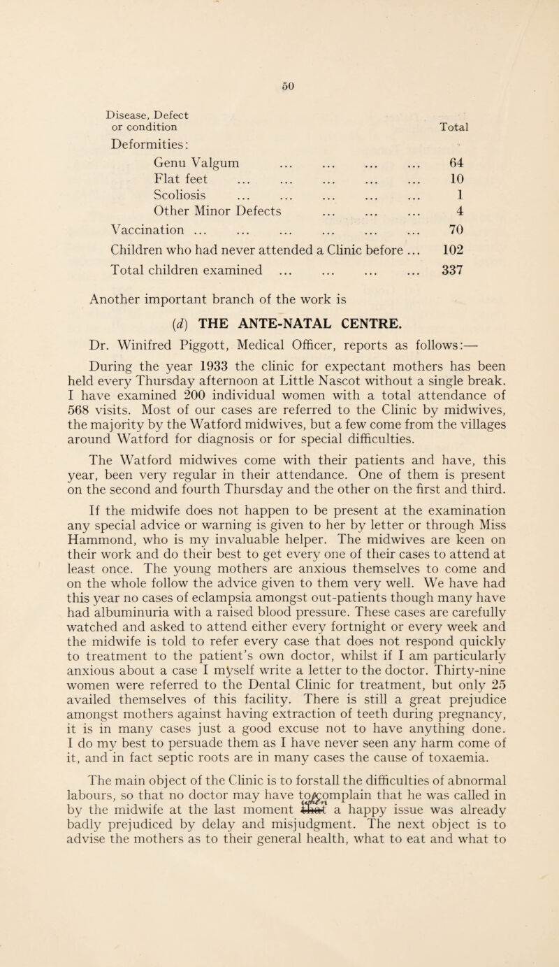 Disease, Defect or condition Deformities: Genu Valgum Flat feet Scoliosis Other Minor Defects Vaccination ... Children who had never attended a Clinic before Total children examined Another important branch of the work is (d) THE ANTE-NATAL CENTRE. Dr. Winifred Piggott, Medical Officer, reports as follows:— During the year 1933 the clinic for expectant mothers has been held every Thursday afternoon at Little Nascot without a single break. I have examined 200 individual women with a total attendance of 568 visits. Most of our cases are referred to the Clinic by midwives, the majority by the Watford midwives, but a few come from the villages around Watford for diagnosis or for special difficulties. The Watford midwives come with their patients and have, this year, been very regular in their attendance. One of them is present on the second and fourth Thursday and the other on the first and third. If the midwife does not happen to be present at the examination any special advice or warning is given to her by letter or through Miss Hammond, who is my invaluable helper. The midwives are keen on their work and do their best to get every one of their cases to attend at least once. The young mothers are anxious themselves to come and on the whole follow the advice given to them very well. We have had this year no cases of eclampsia amongst out-patients though many have had albuminuria with a raised blood pressure. These cases are carefully watched and asked to attend either every fortnight or every week and the midwife is told to refer every case that does not respond quickly to treatment to the patient’s own doctor, whilst if I am particularly anxious about a case I myself write a letter to the doctor. Thirty-nine women were referred to the Dental Clinic for treatment, but only 25 availed themselves of this facility. There is still a great prejudice amongst mothers against having extraction of teeth during pregnancy, it is in many cases just a good excuse not to have anything done. I do my best to persuade them as I have never seen any harm come of it, and in fact septic roots are in many cases the cause of toxaemia. The main object of the Clinic is to forstall the difficulties of abnormal labours, so that no doctor may have to^complain that he was called in by the midwife at the last moment ffik* a happy issue was already badly prejudiced by delay and misjudgment. The next object is to advise the mothers as to their general health, what to eat and what to Total 64 10 1 4 70 102 337