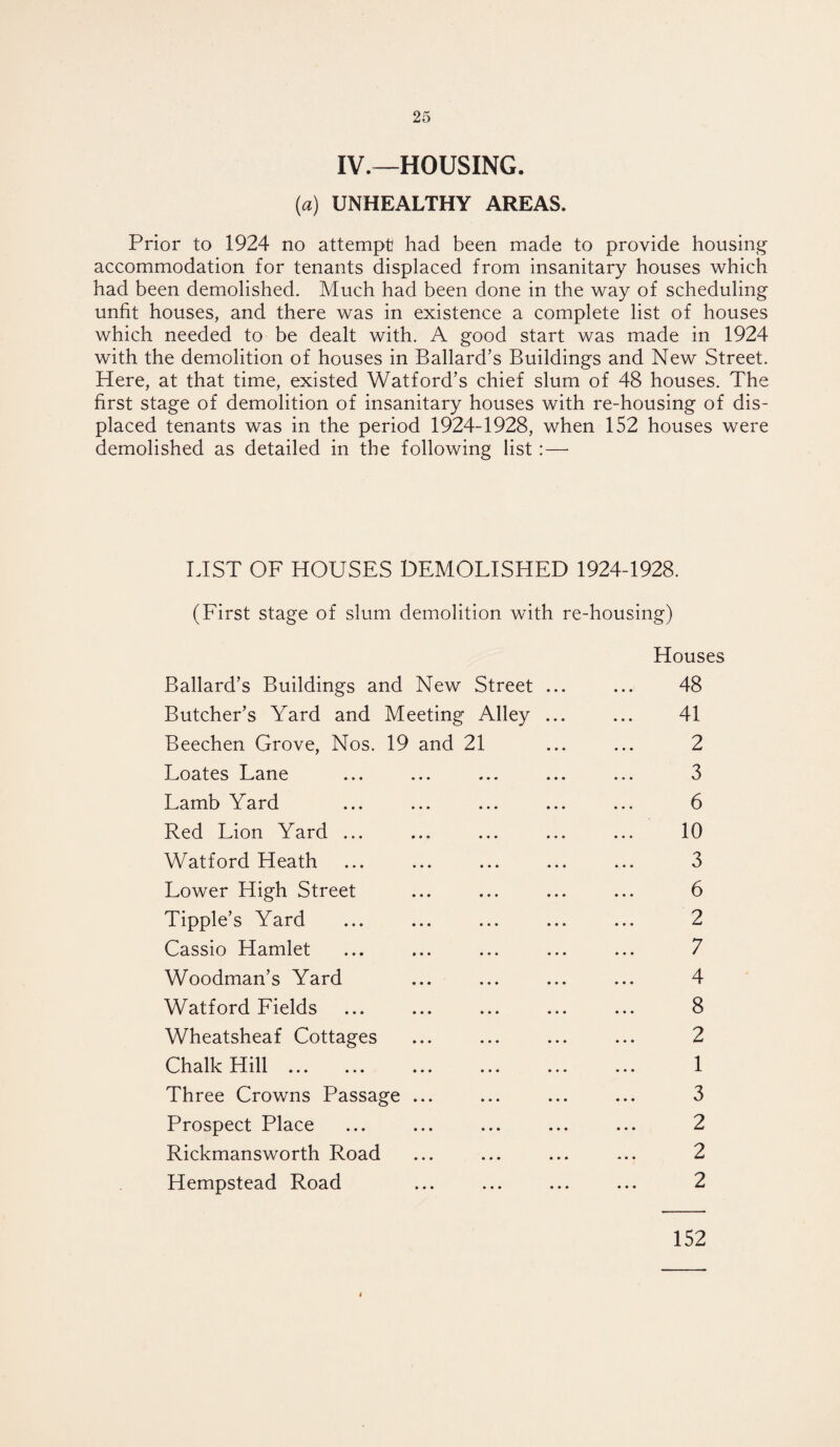 IV.—HOUSING. {a) UNHEALTHY AREAS. Prior to 1924 no attempt had been made to provide housing accommodation for tenants displaced from insanitary houses which had been demolished. Much had been done in the way of scheduling unfit houses, and there was in existence a complete list of houses which needed to be dealt with. A good start was made in 1924 with the demolition of houses in Ballard’s Buildings and New Street. Here, at that time, existed Watford’s chief slum of 48 houses. The first stage of demolition of insanitary houses with re-housing of dis¬ placed tenants was in the period 1924-1928, when 152 houses were demolished as detailed in the following list :—■ LIST OF HOUSES DEMOLISHED 1924-1928. (First stage of slum demolition with re-housing) Houses Ballard’s Buildings and New Street ... ... 48 Butcher’s Yard and Meeting Alley ... ... 41 Beechen Grove, Nos. 19 and 21 ... ... 2 Loates Lane ... ... ... ... ... 3 Lamb Yard ... ... ... ... ... 6 Red Lion Yard ... ... ... ... ... 10 Watford Heath ... ... ... ... ... 3 Lower High Street ... ... ... ... 6 Tipple’s Yard ... ... ... ... ... 2 Cassio Hamlet ... ... ... ... ... 7 Woodman’s Yard ... ... ... ... 4 Watford Fields ... ... ... ... ... 8 Wheatsheaf Cottages ... ... ... ... 2 Chalk Hill. 1 Three Crowns Passage ... ... ... ... 3 Prospect Place ... ... ... ... ... 2 Rickmansworth Road ... ... ... ... 2 Hempstead Road ... ... ... ... 2 152