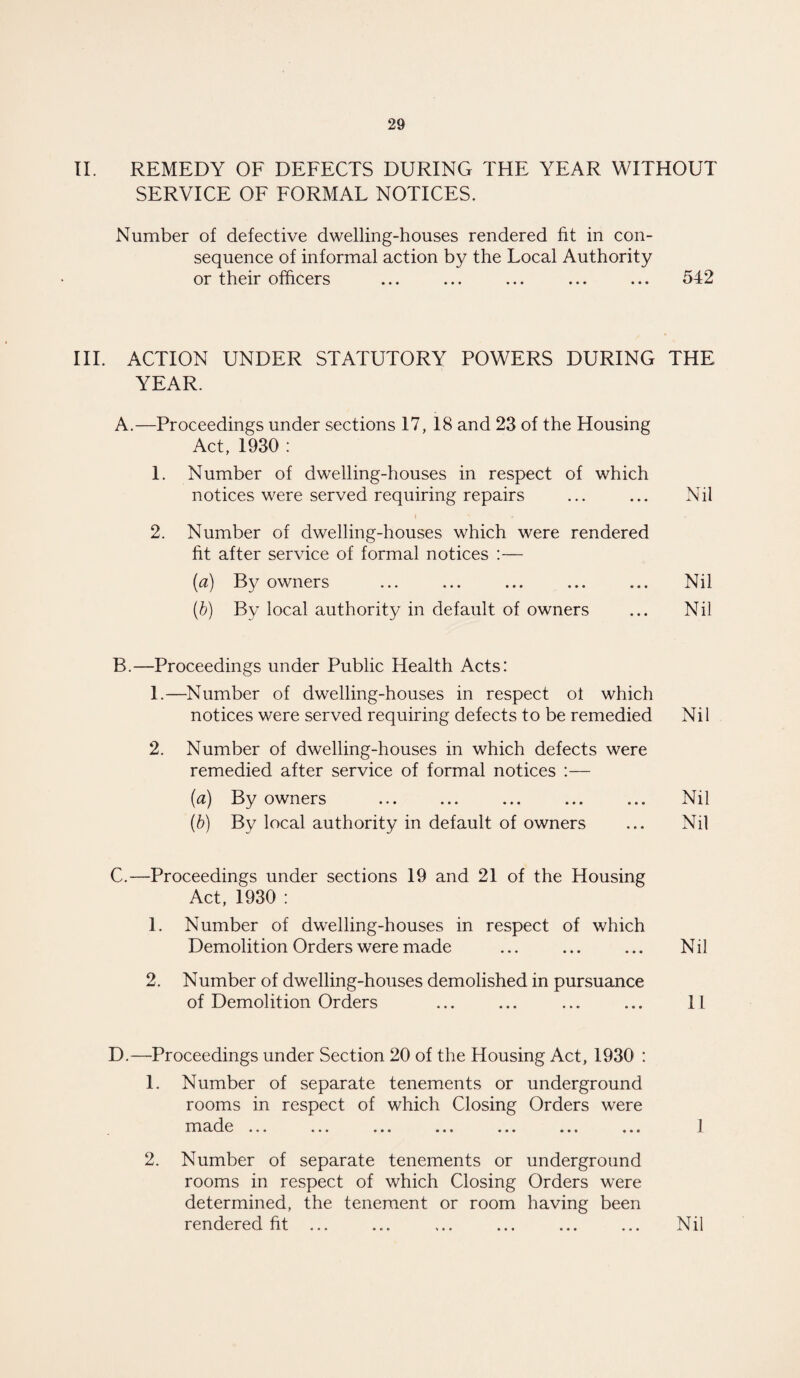 II. REMEDY OF DEFECTS DURING THE YEAR WITHOUT SERVICE OF FORMAL NOTICES. Number of defective dwelling-houses rendered fit in con¬ sequence of informal action by the Local Authority or their officers ... ... ... ... ... 542 III. ACTION UNDER STATUTORY POWERS DURING THE YEAR. A.—Proceedings under sections 17, 18 and 23 of the Housing Act, 1930 : 1. Number of dwelling-houses in respect of which notices were served requiring repairs ... ... Nil 2. Number of dwelling-houses which were rendered fit after service of formal notices :— (a) By owners ... ... ... ... ... Nil (b) By local authority in default of owners ... Nil B. —Proceedings under Public Health Acts: 1. —Number of dwelling-houses in respect ot which notices were served requiring defects to be remedied Nil 2. Number of dwelling-houses in which defects were remedied after service of formal notices :— (a) By owners ... ... ... ... ... Nil (b) By local authority in default of owners ... Nil C. —Proceedings under sections 19 and 21 of the Housing Act, 1930 : 1. Number of dwelling-houses in respect of which Demolition Orders were made ... ... ... Nil 2. Number of dwelling-houses demolished in pursuance of Demolition Orders ... ... ... ... 11 D. —Proceedings under Section 20 of the Housing Act, 1930 : 1. Number of separate tenements or underground rooms in respect of which Closing Orders were made ... ... ... ... ... ... ... 1 2. Number of separate tenements or underground rooms in respect of which Closing Orders were determined, the tenement or room having been rendered fit ... ... ... ... ... ... Nil