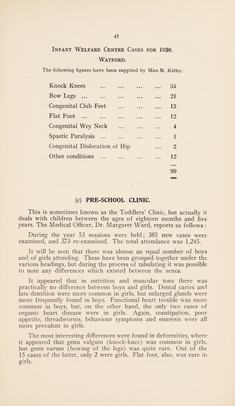 Infant Welfare Centre Cases for 1936. Watford. The following figures have been supplied by Miss M. Kirby. Knock Knees Bow Legs. Congenital Club Feet Flat Foot . Congenital Wry Neck Spastic Paralysis ... Congenital Dislocation of Hip Other conditions ... 34 21 13 12 4 1 2 12 99 (c) PRE-SCHOOL CLINIC. This is sometimes known as the Toddlers’ Clinic, but actually it deals with children between the ages of eighteen months and five years. The Medical Officer, Dr. Margaret Ward, reports as follows : During the year 53 sessions were held; 385 new cases were examined, and 373 re-examined. The total attendance was 1,245. It will be seen that there was almost an equal number of boys and of girls attending. These have been grouped together under the various headings, but during the process of tabulating it was possible to note any differences which existed between the sexes. It appeared that in nutrition and muscular tone there was practically no difference between boys and girls. Dental caries and late dentition were more common in girls, but enlarged glands were more frequently found in boys. Functional heart trouble was more common in boys, but, on the other hand, the only two cases of organic heart disease were in girls. Again, constipation, poor appetite, threadworms, behaviour symptoms and enuresis were all more prevalent in girls. The most interesting differences were found in deformities, where it appeared that genu valgum (knock-knee) was common in girls, but genu varum (bowing of the legs) was quite rare. Out of the 15 cases of the latter, only 2 were girls. Flat foot, also, was rare in girls.