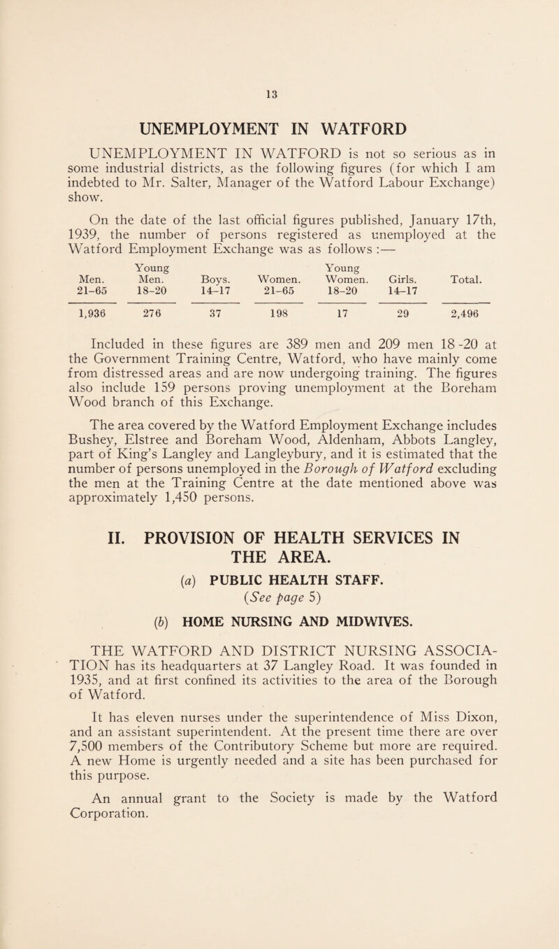 UNEMPLOYMENT IN WATFORD UNEMPLOYMENT IN WATFORD is not so serious as in some industrial districts, as the following figures (for which I am indebted to Mr. Salter, Manager of the Watford Labour Exchange) show. On the date of the last official figures published, January 17th, 1939, the number of persons registered as unemployed at the Watford Employment Exchange was as follows : — Young Young Men. Men. Boys. Women. Women. Girls. Total. 21-65 18-20 14-17 21-65 18-20 14-17 1,936 276 37 198 17 29 2,496 Included in these figures are 389 men and 209 men 18-20 at the Government Training Centre, Watford, who have mainly come from distressed areas and are now undergoing training. The figures also include 159 persons proving unemployment at the Boreham Wood branch of this Exchange. The area covered by the Watford Employment Exchange includes Bushey, Elstree and Boreham Wood, Aldenham, Abbots Langley, part of King’s Langley and Langleybury, and it is estimated that the number of persons unemployed in the Borough of Watford excluding the men at the Training Centre at the date mentioned above was approximately 1,450 persons. II. PROVISION OF HEALTH SERVICES IN THE AREA. (a) PUBLIC HEALTH STAFF. (,See page 5) (b) HOME NURSING AND MIDWIVES. THE WATFORD AND DISTRICT NURSING ASSOCIA¬ TION has its headquarters at 37 Langley Road. It was founded in 1935, and at first confined its activities to the area of the Borough of Watford. It has eleven nurses under the superintendence of Miss Dixon, and an assistant superintendent. At the present time there are over 7,500 members of the Contributory Scheme but more are required. A new Home is urgently needed and a site has been purchased for this purpose. An annual grant to the Society is made by the Watford Corporation.