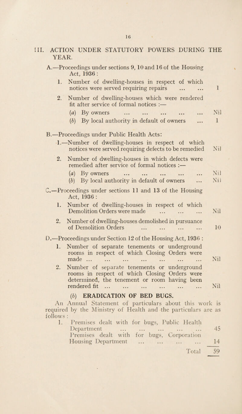 III. ACTION UNDER STATUTORY POWERS DURING THE YEAR. A. —Proceedings under sections 9, 10 and 16 of the Housing Act, 1936 ; 1. Number of dwelling-houses in respect of which notices were served requiring repairs ... ... 1 2. Number of dwelling-houses which were rendered ht after service of formal notices :— {a) By owners ... ... ... ... ... Nil [h) By local authority in default of owners ... I B. —Proceedings under Public Health Acts: •I.—^Number of dwelling-houses in respect of which notices were served requiring defects to be remedied Nil 2. Number of dwelling-houses in which defects were remedied after service of formal notices :— (a) By owners ... ... ... ... ... Nil (h) By local authority in default of owners ... NiJ C. —Proceedings under sections II and 13 of the Housing Act, 1936 : 1. Number of dwelling-houses in respect of which Demolition Orders were made ... ... ... Nil 2. Number of dwelling-houses demolished in pursuance of Demolition Orders ... ... ... ... 10 D. —Proceedings under Section 12 of the Housing Act, 1936 : 1. Number of separate tenements or underground rooms in respect of which Closing Orders were xn^ido^ ... ... ... ... ... ... ... il 2. Number of separate tenements or underground rooms in respect of which Closing Orders were determined, the tenement or room having been rendered fit ... ... ... ... ... ... Nil (h) ERADICATION OF BED BUGS. An Annual Statement of particulars about this work is required by the Ministry of Health and -the particulars are as follows : 1. Premises dealt with for bugs, Public Health Department ... ... ... ... ... 45 Premises dealt with for bugs. Corporation Housing Department ... ... ... ... 14 Total 59