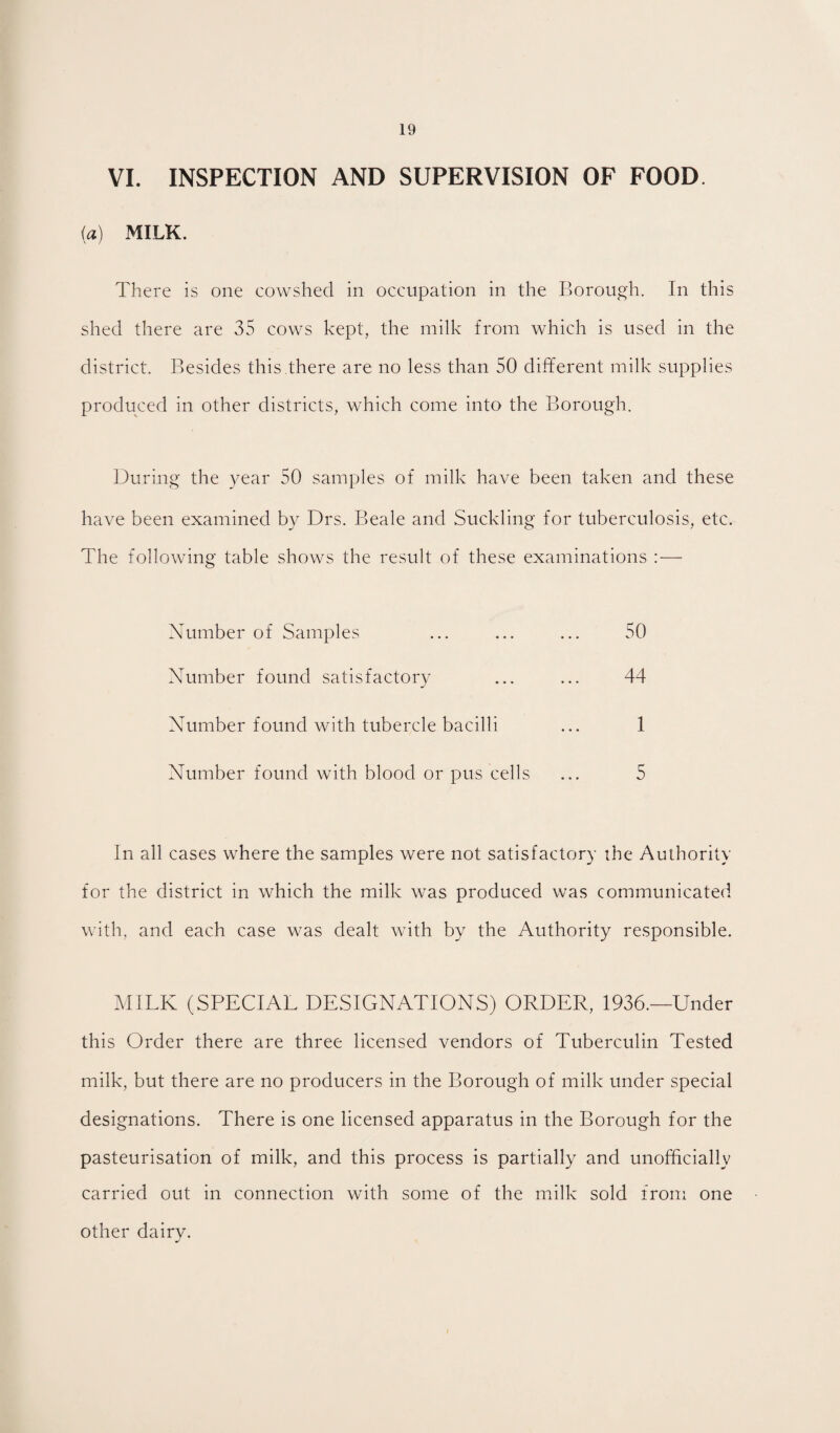 VI. INSPECTION AND SUPERVISION OF FOOD. ia) MILK. There is one cowshed in occupation in the Borough. In this shed there are 35 cows kept, the milk from which is used in the district. Besides this there are no less than 50 different milk supplies produced in other districts, which come into the Borough. During the year 50 samples of milk have been taken and these have been examined by Drs. Beale and Suckling for tuberculosis, etc. The following table shows the result of these examinations : — Number of Samples ... ... ... 50 Number found satisfactory ... ... 44 Number found with tubercle bacilli ... 1 Number found with blood or pus cells ... 5 In all cases where the samples were not satisfactory the Authority for the district in which the milk was produced was communicated with, and each case was dealt with by the Authority responsible. MILK (SPECIAL DESIGNATIONS) ORDER, 1936.—Under this Order there are three licensed vendors of Tuberculin Tested milk, but there are no producers in the Borough of milk under special designations. There is one licensed apparatus in the Borough for the pasteurisation of milk, and this process is partially and unofficially carried out in connection with some of the milk sold from one other dairy.