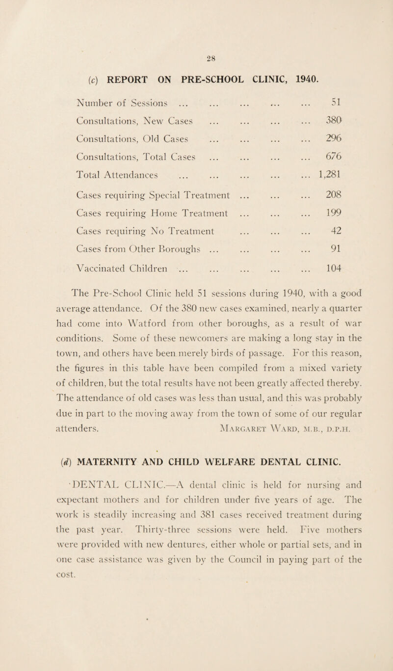 (c) REPORT ON PRE-SCHOOL CLINIC, 1940. Number of Sessions 51 Consultations, New Cases Consultations, Old Cases Consultations, Total Cases Total Attendances 380 296 676 1,281 Cases requiring Special Treatment Cases requiring Home Treatment Cases requiring No Treatment Cases from Other Boroughs ... Vaccinated Children 208 199 42 91 104 The Pre-School Clinic held 51 sessions during 1940, with a good average attendance. Of the 380 new cases examined, nearly a quarter had come into Watford from other boroughs, as a result of war conditions. Some of these newcomers are making a long stay in the town, and others have been merely birds of passage. For this reason, the figures in this table have been compiled from a mixed variety of children, but the total results have not been greatly affected thereby. The attendance of old cases was less than usual, and this was probably due in part to the moving away from the town of some of our regular attenders. Margaret Wrd, m.b., d.p.h. « (d) MATERNITY AND CHILD WELFARE DENTAL CLINIC. 'DENTAL CLINIC.—A dental clinic is held for nursing and expectant mothers and for children under five years of age. The work is steadily increasing and 381 cases received treatment during the past year. Thirty-three sessions were held. B4ve mothers were provided with new dentures, either whole or partial sets, and in one case assistance was given by the Council in paying part of the cost.