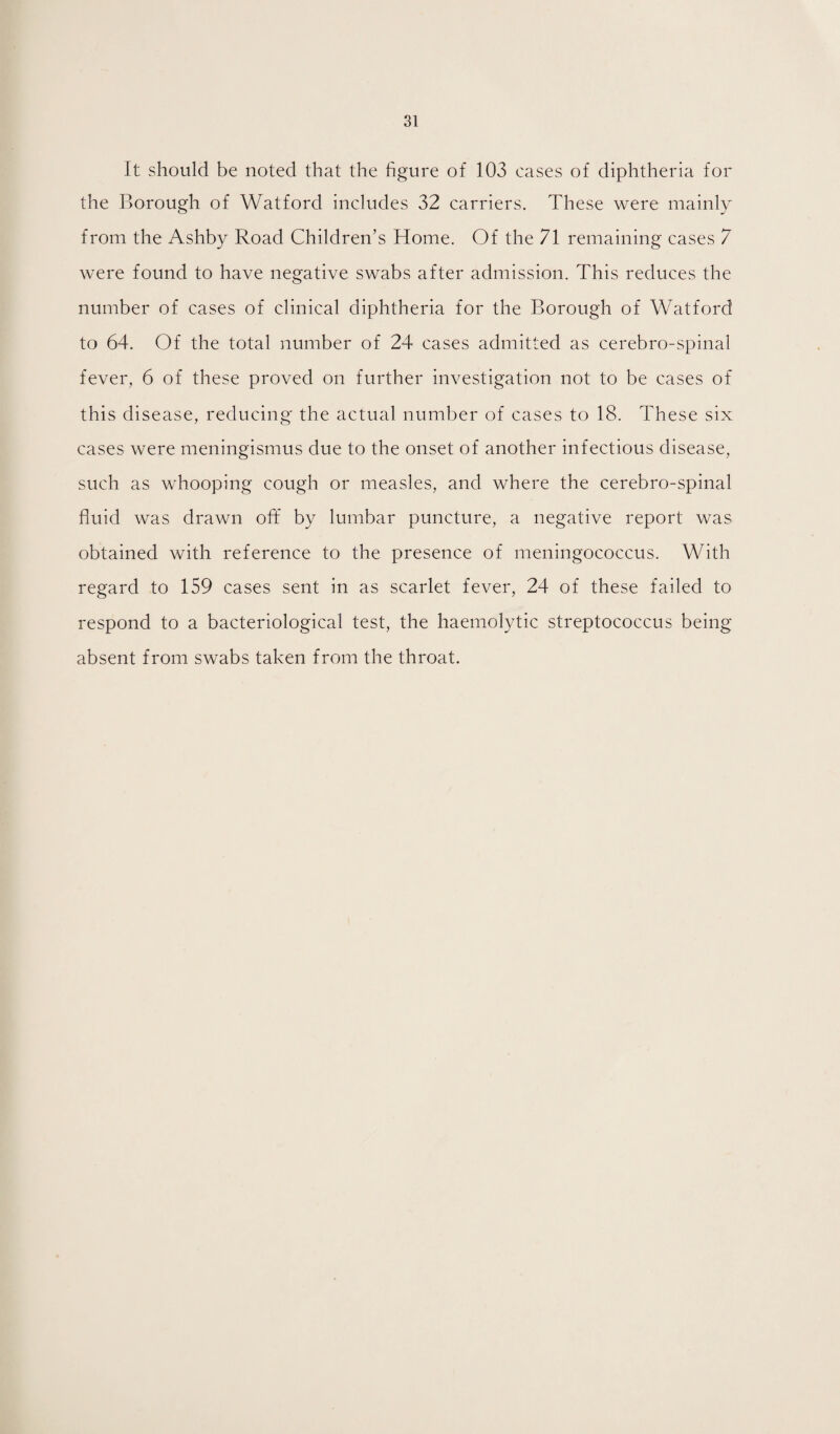 It should be noted that the figure of 103 cases of diphtheria for the Borough of Watford includes 32 carriers. These were mainly from the Ashby Road Children’s Home. Of the 71 remaining cases 7 were found to have negative swabs after admission. This reduces the number of cases of clinical diphtheria for the Borough of Watford to 64. Of the total number of 24 cases admitted as cerebro-spinal fever, 6 of these proved on further investigation not to be cases of this disease, reducing the actual number of cases to 18. These six cases were meningismus due to the onset of another infectious disease, such as whooping cough or measles, and where the cerebro-spinal fluid was drawn off by lumbar puncture, a negative report was obtained with reference to the presence of meningococcus. With regard to 159 cases sent in as scarlet fever, 24 of these failed to respond to a bacteriological test, the haemolytic streptococcus being absent from swabs taken from the throat.