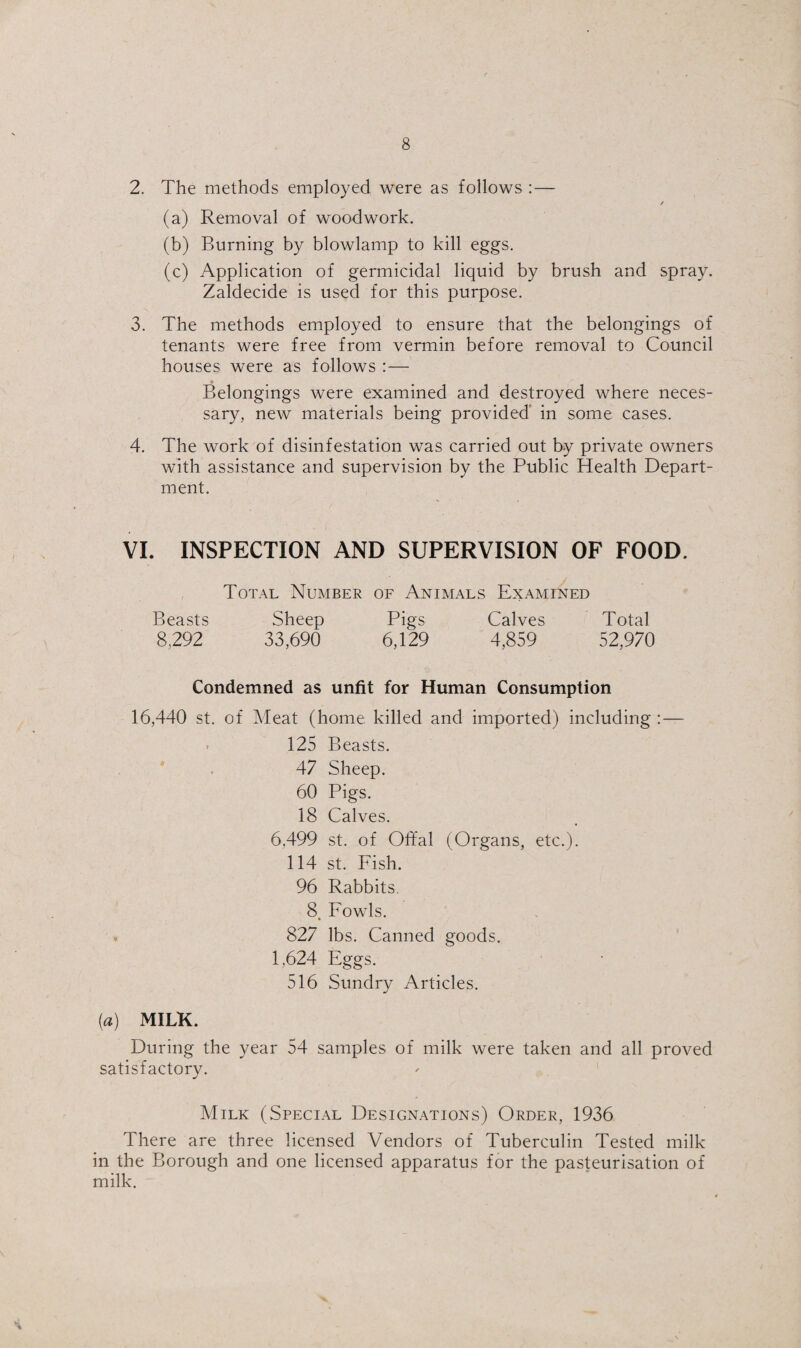 2. The methods employed were as follows :— / (a) Removal of woodwork, (b) Burning by blowlamp to kill eggs. (c) Application of germicidal liquid by brush and spray. Zaldecide is used for this purpose. 3. The methods employed to ensure that the belongings of tenants were free from vermin before removal to Council houses were as follows :— Belongings were examined and destroyed where neces¬ sary, new materials being provided* in some cases. 4. The work of disinfestation was carried out by private owners with assistance and supervision by the Public Health Depart¬ ment. VI. INSPECTION AND SUPERVISION OF FOOD. Total Number of Animals Examined Beasts Sheep Pigs Calves Total 8,292 33,690 6,129 4,859 52,970 Condemned as unfit for Human Consumption 16,440 St. of Meat (home killed and imported) including : — . 125 Beasts. 47 Sheep. 60 Pigs. 18 Calves. 6,499 St. of Offal (Organs, etc.). 114 St. Fish. 96 Rabbits. 8 Fowls. » . 827 lbs. Canned goods. 1,624 Eggs. 516 Sundry Articles. {a) MILK. During the year 54 samples of milk were taken and all proved satisfactory. Milk (Special Designations) Order, 1936 There are three licensed Vendors of Tuberculin Tested milk in the Borough and one licensed apparatus for the pasteurisation of milk.