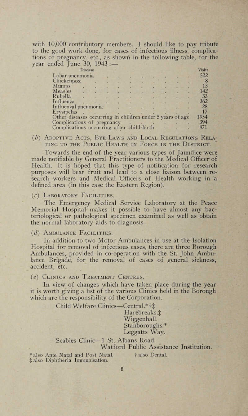 with 10,000 contributory members. I should like to pay tribute to the good work done, for cases of infectious illness, complica¬ tions of pregnancy, etc., as shown in the following table, for the year ended June 30, 1943 :— Disease Visits Lobar pneumonia.522 Chickenpox. 8 Mumps .......... 13 Measles.142 Rubella.33 Influenza.362 Influenzal pneumonia . .28 Erysipelas . 17 Other diseases occurring in children under 5 years of age 1954 Complications of pregnancy.394 Complications occurring after child-birth . . . 871 (b) Adoptive Acts, Bye-Laws and Local Regulations Rela¬ ting to the Public Health in Force in the District. Towards the end of the year various types of Jaundice were made notifiable by General Practitioners to the Medical Officer of Health. It is hoped that this type of notification for research purposes will bear fruit and lead to a close liaison between re¬ search workers and Medical Officers of Health working in a defined area (in this case the Eastern Region). (c) Laboratory Facilities. The Emergency Medical Service Laboratory at the Peace Memorial Hospital makes it possible to have almost any bac¬ teriological or pathological specimen examined as well as obtain the normal laboratory aids to diagnosis. (d) Ambulance Facilities. In addition to two Motor Ambulances in use at the Isolation Hospital for removal of infectious cases, there are three Borough Ambulances, provided in co-operation with the St. John Ambu¬ lance Brigade, for the removal of cases of general sickness, accident, etc. (e) Clinics and Treatment Centres. In view of changes which have taken place during the year it is worth giving a list of the various Clinics held in the Borough which are the responsibility of the Corporation. Child Welfare Clinics—Central. Harebreaks.J Wiggenhall. Stanboroughs.* Leggatts Way. Scabies Clinic—1 St. Albans Road. Watford Public Assistance Institution. *also Ante Natal and Post Natal. t also Dental. $ also Diphtheria Immunisation.