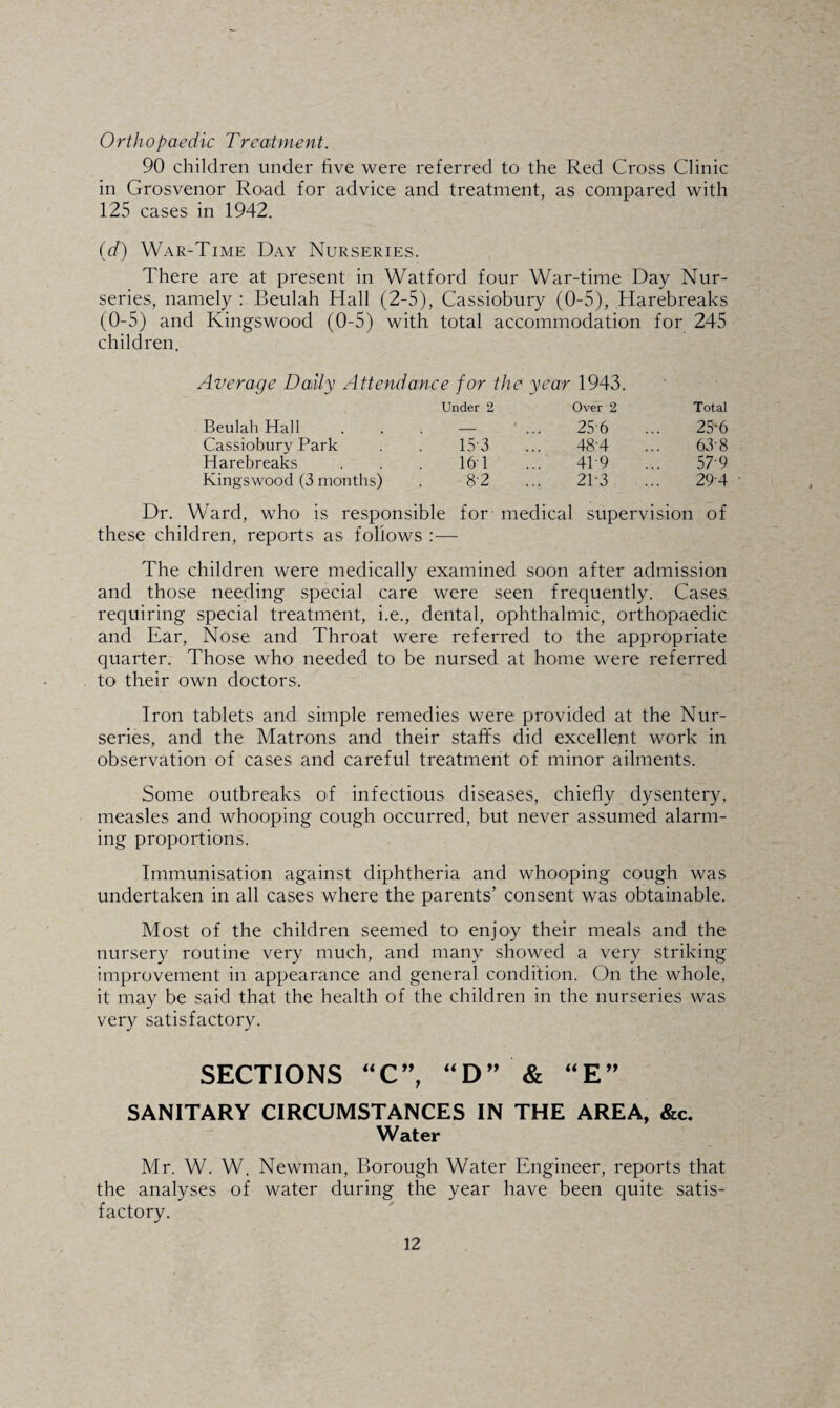 Orthopaedic Treatment. 90 children under five were referred to the Red Cross Clinic in Grosvenor Road for advice and treatment, as compared with 125 cases in 1942. (d) War-Time Day Nurseries. There are at present in Watford four War-time Day Nur¬ series, namely : Beulah Hall (2-5), Cassiobury (0-5), Harebreaks (0-5) and Kingswood (0-5) with total accommodation for 245 children. Average Daily Attendance for the year 1943. Under 2 Over 2 Total Beulah Hall — 256 25-6 Cassiobury Park 15 3 .' 484 63-8 Harebreaks 161 4P9 579 Kingswood (3 months) 8-2 21-3 294 Dr. Ward, who is responsible for medical supervision of these children, reports as follows :— The children were medically examined soon after admission and those needing special care were seen frequently. Cases requiring special treatment, i.e., dental, ophthalmic, orthopaedic and Ear, Nose and Throat were referred to the appropriate quarter. Those who needed to be nursed at home were referred to their own doctors. Iron tablets and simple remedies were provided at the Nur¬ series, and the Matrons and their staffs did excellent work in observation of cases and careful treatment of minor ailments. Some outbreaks of infectious diseases, chiefly dysentery, measles and whooping cough occurred, but never assumed alarm¬ ing proportions. Immunisation against diphtheria and whooping cough was undertaken in all cases where the parents’ consent was obtainable. Most of the children seemed to enjoy their meals and the nursery routine very much, and many showed a very striking improvement in appearance and general condition. On the whole, it may be said that the health of the children in the nurseries was very satisfactory. SECTIONS “C”, “D” & “E” SANITARY CIRCUMSTANCES IN THE AREA, &c. Water Mr. W. W. Newman, Borough Water Engineer, reports that the analyses of water during the year have been quite satis¬ factory.