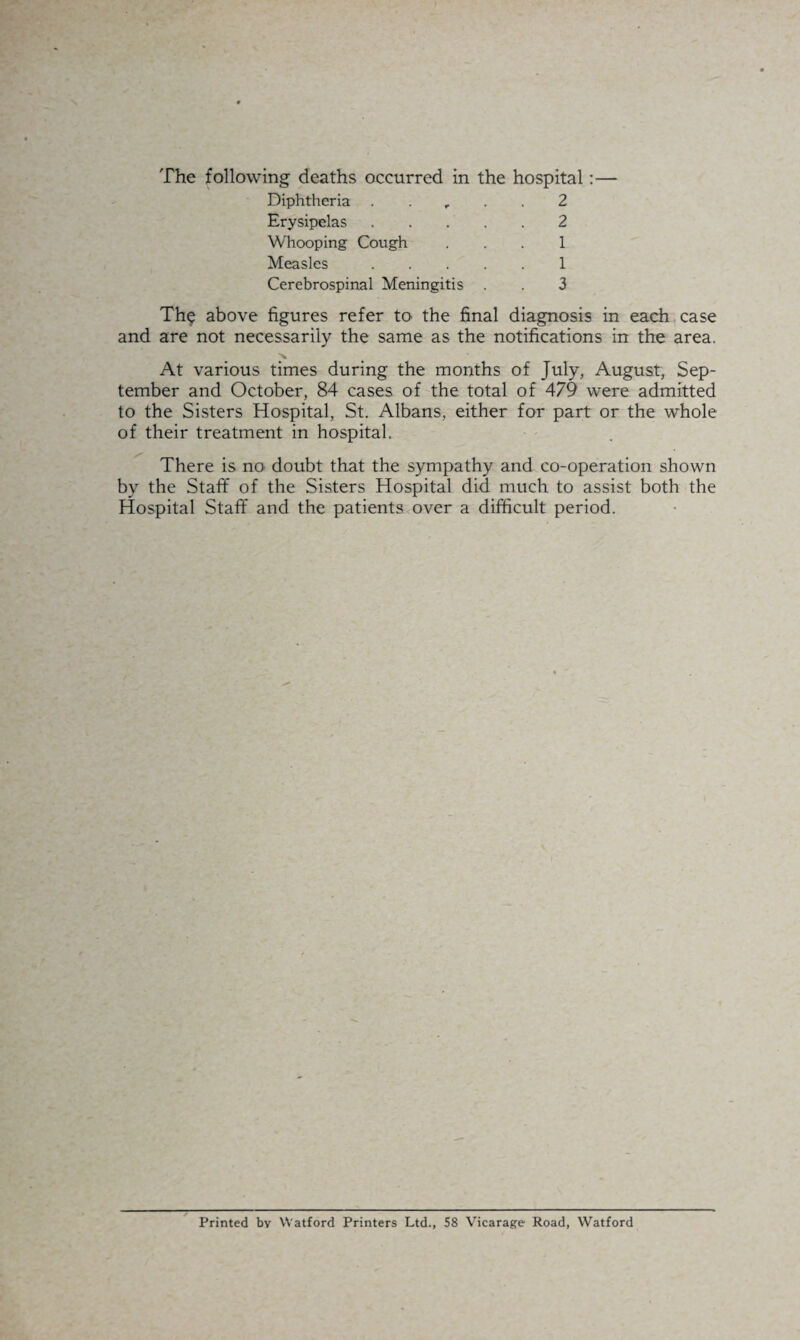 The following deaths occurred in the hospital :— Diphtheria 2 Erysipelas.2 Whooping Cough 1 Measles.1 Cerebrospinal Meningitis . 3 The above figures refer to the final diagnosis in each case and are not necessarily the same as the notifications in the area. At various times during the months of July, August, Sep¬ tember and October, 84 cases of the total of 479 were admitted to the Sisters Hospital, St. Albans, either for part or the whole of their treatment in hospital. There is no' doubt that the sympathy and co-operation shown by the Staff of the Sisters Hospital did much to assist both the Hospital Staff and the patients over a difficult period. Printed by Watford Printers Ltd., 58 Vicarage Road, Watford