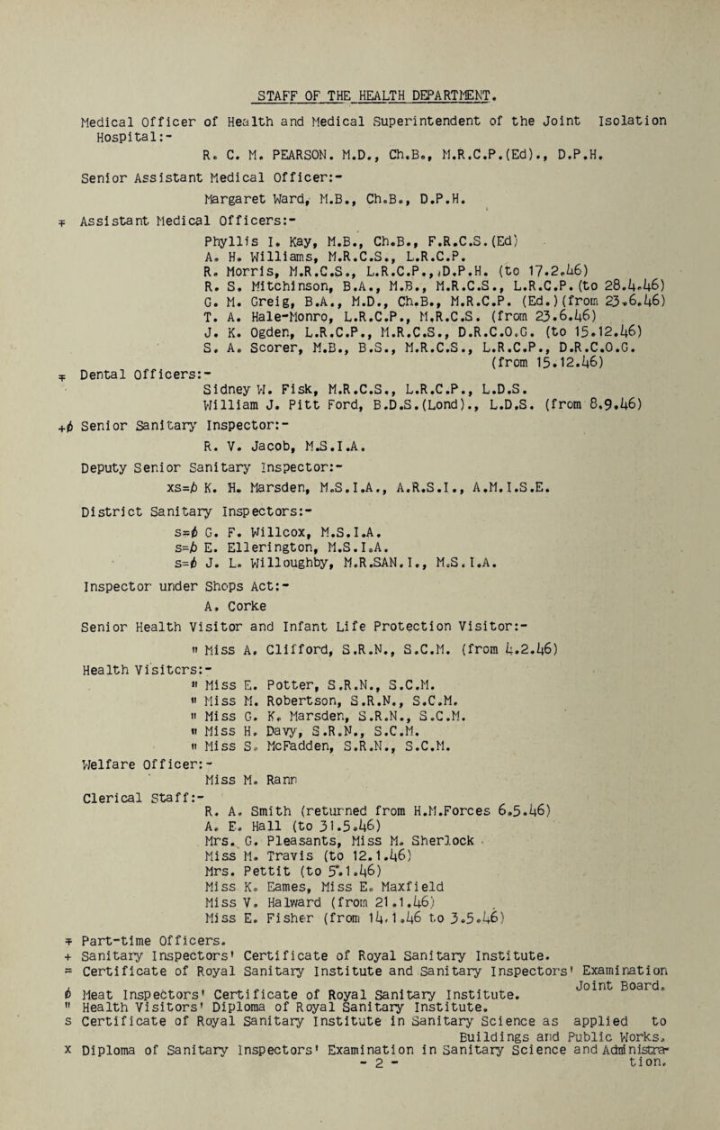 STAFF OF THE HEALTH DEPART>ENT Medical Officer of Health and Medical Superintendent of the Joint Isolation Hospital R. C. M. PEARSON. M.D., Ch.B., M.R.C.P.(Ed)., D.P.H. Senior Assistant Medical Officer:- Miargaret Ward, M.B., Ch.B., D.P.H. T Assistant Medical Officers:- Phyllis I. Kay, M.B., Ch.B., F.R.C.S.(Ed) A. H. Williams, M.R.C.S., L.R.C.P. R» Morris, M.R.C.S., L.R.C.P.,<D.P.H. (to 17.2.L6) R. S. Mltchlnson, B.A., M.B., M.R.C.S., L.R.C.P. (to 28.(4.46) G. M. Greig, B.A., M.D., Ch.B., M.R.C.P. (Ed.)(from 23.6.46) T. A. Hale-Monro, L.R.C.P., M.R.C.S. (from 23.6.46) J. K. Ogden, L.R.C.P., M.R.C.S., D.R.C.O.G. (to 15.12.46) S, A, Scorer, M.B., B.S., M.R.C.S., L.R.C.P., D.R.C.O.G. (from 15.12.46) IF Dental Officers:- Sidney VI. Fisk, M.R.C.S., L.R.C.P., L.D.S. Vlilllam J. Pitt Ford, B.D.S.(Lond)L.D.S. (from 8,9,46) Senior Sanitarj' Inspector:- R. V. Jacob, M,S.I.A. Deputy Senior Sanitary Inspector:- xs=i6 K. B. Marsden, M,S,I.A,, A.R.S.I., A.M.I.S.E. District Sanitary Inspectors:- s=5^ G. F. Willcox, M.S.I.A. 3=4 E. Ellerington, M.S.I.A. s=^ J. L, VJilloughby, M.R.SAN.I,, M.S.I.A. Inspector under Shops Act:- A. Corke Senior Health Visitor and Infant Life Protection Visitor:- <1 Miss A. Clifford, S.R.N., S.C.M. (from 4.2.46) Health Visitcrs:- >' Miss E. Potter, S.R.N., S.C.M. « Miss M. Robertson, S.R.N., S.C.M. II Miss G. K. Marsden, S.R.N., S.C.M. II Miss H, Davy, S.R.N., S.C.M. II Miss Si. McFadden, S.R.N., S.C.M. VIelfare Officer:- Miss M. Rann Clerical staff:- R. A. Smith (returned from H.M.Forces 6.5.46) A. E. Hall (to 31.5.46) Mrs, G. Pleasants, Miss M. Sherlock • Miss M. Travis (to 12.1.46) Mrs. Pettit (to 5*. 1.46) Miss K, Eames, Miss E. Maxfield Miss V, Halward (from 21,1.46) Miss E. Fisher (from 14'1,46 to 3.5.46) T Part-time Officers. + Sanitary Inspectors’ Certificate of Royal Sanitary Institute.  Certificate of Royal Sanitary Institute and Sanitary Inspectors' Examination i> Meat Inspectors' Certificate of Royal Sanitary Institute.  Health Visitors' Diploma of Royal Sanitary Institute, s Certificate of Royal Sanitary Institute in Sanitaiy Science as Joint Board, applied to Buildings and Public VIorks, X Diploma of Sanitary Inspectors' Examination insanitary Science and Adrinistra*