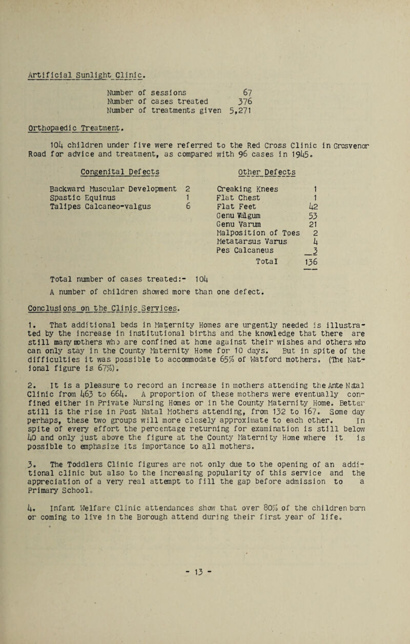 jA.rtificlaI Sunlight Clinic. Number of sessions 67 Number of cases treated 376 Number of treatments given 5,271 Orthopaedic Treatment. lOU children under five were referred to the Red Cross Clinic in Grosvenor Road for advice and treatment, as compared with 96 cases in ‘\Sh5^ Congenital Defects Other Defects Back’ward Muscular Development 2 Creaking Knees 1 Spastic Equinus 1 Flat Chest 1 Talipes Calcaneo-valgus 6 Flat Feet k2 Genu Valgum 53 Genu Varum 21 Malposition of Toes 2 Metatarsus Varus k Pes Calcaneus 3 Total 136 Total number of cases treated:- lOi: A number of children showed more than one defect. Conclusions on the Clinic Services. 1. That additional beds in Maternity Homes are urgently needed is illustra¬ ted by the increase in institutional births and the knowledge that there are still manynothers who are confined at home against their vnshes and others'who can only stay in the County Maternity Horae for 10 days. But in spite of the difficulties it was possible to accommodate 65% of Vlatford mothers. (The Nat¬ ional figure is 67%). 2. It is a pleasure to record an increase in mothers attending the Ante Nstal Clinic from h63 to 66k. A proportion of these mothers were eventually con¬ fined either in Private Nursing Homes or in the County Maternity Home. Better still is the rise In Post Natal Mothers attending, from 132 to I67. Some day perhaps, these tv/o groups will more closely approximate to each other. in spite of every effort the percentage returning for examination is still belo'w iiO and only just above the figure at the County Maternity Home v;here it is possible to emphasize its importance to a.ll mothers. 3. The Toddlers Clinic figures are not only due to the opening of an addi¬ tional clinic but also to the increasing popularity of this service and the appreciation of a very real attempt to fill the gap before admission to a Primary School. 4. infant Welfare Clinic attendances shwi that over 80% of the children born or coming to live in the Borough attend during their first year of life.