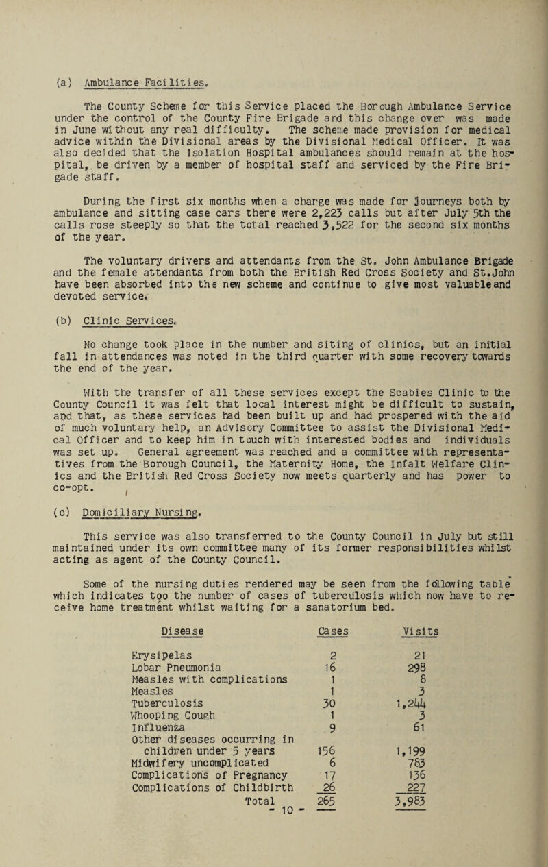 (a) Ambulance Facilities. The County Scheme for this Service placed the Borough Ambulance Service under the control of the County Fire Brigade and this change over was made in June without any real difficulty. The scheme made provision for medical advice within the Divisional areas by the Divisional Medical Officer. It was also decided that the Isolation Hospital ambulances should remain at the hos¬ pital, be driven by a member of hospital staff and serviced by the Fire Bri¬ gade staff. During the first six months when a charge was made for journeys both by ambulance and sitting case cars there were 2,223 calls but after July 5th the calls rose steeply so that the total reached 3,522 for the second six months of the year. The voluntary drivers and attendants from the St, John Ambulance Brigade and the female attendants from both the British Red Cross Society and St.John have been absorbed into the new scheme and continue to give most valuable and devoted service. (b) Clinic Services. No change took place in the number and siting of clinics, but an initial fall in attendances was noted in the third quarter with some recovery towards the end of the year. With the transfer of all these services except the Scabies Clinic to the County Council it was felt that local interest might be difficult to sustain, and that, as these services had been built up and had prospered with the aid of much voluntary help, an Advisory Committee to assist the Divisional Medi¬ cal Officer and to keep him in touch with interested bodies and individuals was set up. General agreement was reached and a committee with representa¬ tives from the Borough Council, the Maternity Home, the Infalt Welfare Clin¬ ics and the British Red Cross Society now meets quarterly and has power to co-opt. (c) Dorniciliary Nursing. This service was also transferred to the County Council in July but still maintained under its own committee many of its former responsibilities whilst acting as agent of the County Council. Some of the nursing duties rendered may be seen from the following table which indicates too the number of cases of tuberculosis which now have to re¬ ceive home treatment whilst waiting for a sanatorium bed. Disease Cases Visits Erysipelas 2 21 Lobar Pneumonia 16 298 Measles with complications 1 8 Measl es 1 3 Tuberculosis 30 1,2 hh Whooping Cough 1 3 Influenza 9 61 Other diseases occurring in children under 5 years 156 1,199 Midwifery uncomplicated 6 783 Complications of Pregnancy 17 136 Complications of Childbirth 26 227 Total 265 3,983