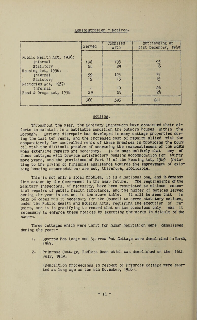 Administration - Notices. Served Complied with Outstanding at 31st December, 19^9' Public Health Act, 1936: Informal 198 193 95 Statutory 2b 29 6 Housing Act, 1936: Informal 99 125 75 Statutory 12 13 15 Factories Act, 1937: Informal b 10 26 Food & Drugs Act, 1938 29 23 2b 366 395 2ill Housing. Throughout the year, the Sanitary inspectors have continued their ef¬ forts to maintain in a habitable condition the outworn houses within the Borough. Serious disrepair has developed in many cottage properties dur¬ ing the last ten years, and the increased cost of repairs allied with the comparatively low controlled rents of these premises is providing the Coun¬ cil with the difficult problem of assessing the reasonableness of the costs when extensive repairs are necessary. It is most unlikely that any of these cottages will provide satisfactory housing accommodation for thirty more years, and the provisions of Part 11 of the Housing Act, 19U9 (rela¬ ting to the giving of financial assistance towards the improvement of exis¬ ting housing accommodation) are not, therefore, applicable. This is not only a local problem, it is a national one, and it demands firm action by the Cosrernment in the near future. The requirements of the Sanitary Inspectors, c-f necessity, have been restricted to minimum essen¬ tial repairs of public health importance, and the number of notices served during the year is set out in the above table. It will be seen that in only 36 cases was it necessary for the Council to serve statutory notices, under the Public Health and Housing Acts, requiring the execution of re¬ pairs, and it is gratifying to record that on two occasions only was it necessary to enforce these notices by executing the works in default of the owners. Three cottages which were unfit for human habitation were demolished during the year:- 1o Sparrow Pot Lodge and Sparrow Pot Cottage were demolished in March, 19^9. 2. Primrose Cottage, Radlett Road which was demolished on the 16th duly, 19J+9. (Demolition proceedings in respect of Primrose Cottage were star¬ ted as long ago as the 8th November, 19^6),