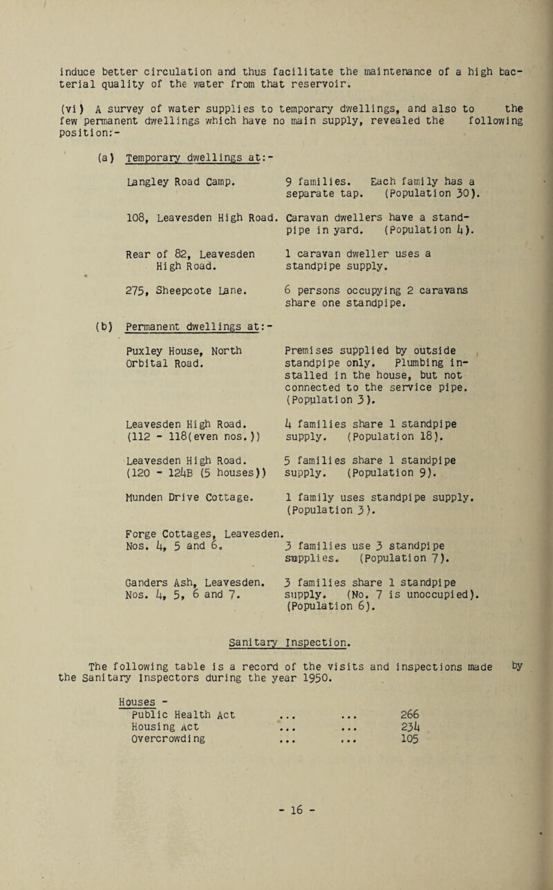 induce better circulation and thus facilitate the maintenance of a high bac¬ terial quality of the vater from that reservoir. (vi) A survey of water supplies to temporary dwellings, and also to the few permanent dwellings 7/hich have no main supply, revealed the following position:- (a) Temporary dwellings at:- Langley Road Camp. 9 families. Each family has a separate tap. (Population 30). 108, Leavesden High Road. Caravan dwellers have a stand¬ pipe in yard. (Population I4). Rear of 82, Leavesden 1 caravan dweller uses a High Road. standpipe supply. 275, Sheepcote Lane. 6 persons occupying 2 caravans share one standpipe. (b} Permanent dwellings at:- Puxley House, North Orbital Road. Leavesden High Road. (112 - 118(even nos.)) Leavesden High Road. (120 - 12kB (5 houses)) Munden Drive Cottage. Premises supplied by outside standpipe only. Plumbing in¬ stalled in the house, but not connected to the service pipe. (Popplation 3). h families share 1 standpipe supply. (Population 18). 5 families share 1 standpipe supply. (Population 9). 1 family uses standpipe supply (Population 3)• Forge Cottages, Leavesden. Nos. kt 5 and 6. 3 families use 3 st-andpipe smpplies. (population 7). Ganders Ash, Leavesden. 3 families share 1 standpipe Nos. I4, 5, 6 and 7. supply. (No. 7 is unoccupied). (Population 6). Sanitary Inspection. The following table is a record of the visits and inspections made by the Sanitary Inspectors during the year 1950. Houses - Public Health Act • » « • « * 266 Housing Act • • * • • • 23h Overcrowding • • • « • • 105
