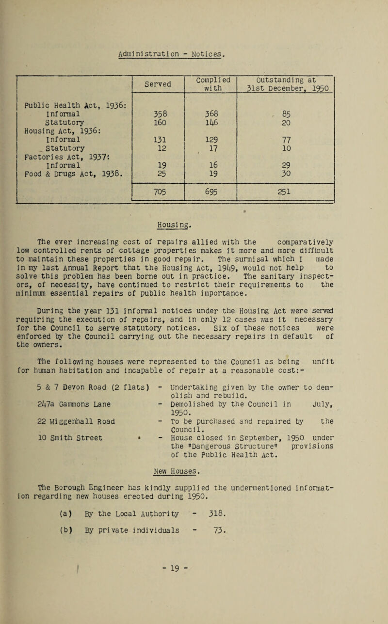 Administration - Notices, Served Complied Outstanding at wi th 31st December, 1950 Public Health Act, 1936: informal 358 368 - 85 Statutory 160 IkS 20 Housing Act, 1936: informal 131 129 77 _ Statutory 12 17 10 Factories Act, 1937: informal 19 16 29 Food & Drugs Act, 1938. 25 19 30 705 U— 695 251 — Housing. The ever increasing cost of repairs allied with the comparatively low controlled rents of cottage properties makes it more and more difficult to maintain these properties in good repair. The surmisal which i made in my last Annual Report that the Housing Act, IShSt would not help to solve this problem has been borne out in practice. The sanitary inspect¬ ors, of necessity, have continued to restrict their requirements to the minimum essential repairs of public health importance. During the year 131 informal notices under the Housing Act were served requiring the execution of repairs, and in only 12 cases v/as it necessary for the Council to serve statutory notices. Six of these notices were enforced by the Council carrying out the necessary repairs in default of the owners. The following houses were represented to the Council as being unfit for human habitation and incapable of repair at a reasonable cost:- 5 & 7 Devon Road (2 flats) - Undertaking given by the owner to dem¬ olish and rebuild. 2i;7a Gammons Lane - Demolished by the Council in July, 1950. 22 Wiggenhall Road - To be purchased and repaired by the Counci1. 10 Smith Street • - House closed in September, 1950 under the Dangerous Structure provisions of the Public Health Act. New Houses. The Borough Engineer has kindly supplied the undermentioned informat¬ ion regarding new houses erected during 1950. (a) By the Local Authority CO 1 (b) By private individuals 73.