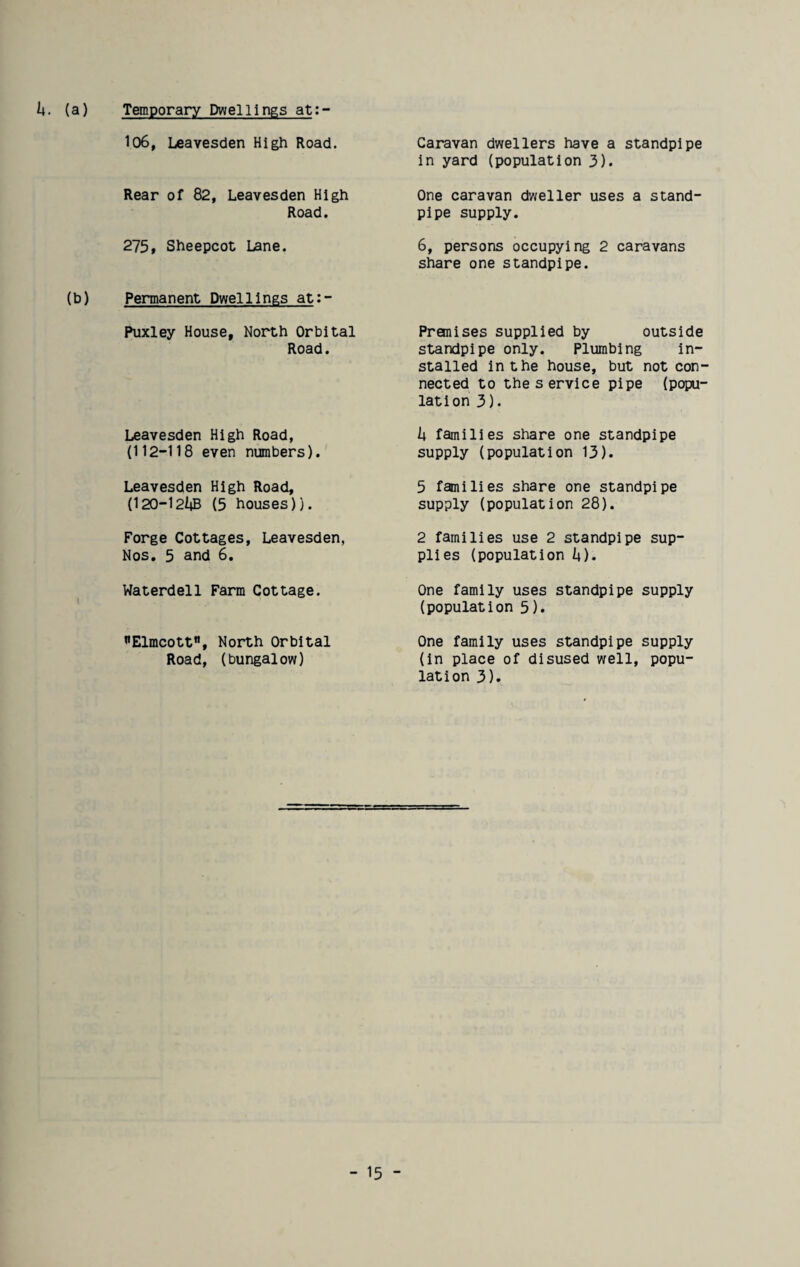 b. (a) Temporary Dwellings at:- 106, Leavesden High Road. Rear of 82, Leavesden High Road. 275, Sheepcot Lane. (b) Permanent Dwellings at:- Puxley House, North Orbital Road. Leavesden High Road, (112-118 even numbers). Leavesden High Road, (120—12i+B (5 houses)). Forge Cottages, Leavesden, Nos. 5 and 6. Waterdell Farm Cottage. Elmcott, North Orbital Road, (bungalow) Caravan dwellers have a standpipe in yard (population 3). One caravan dweller uses a stand¬ pipe supply. 6, persons occupying 2 caravans share one standpipe. Premises supplied by outside standpipe only. Plumbing in¬ stalled in the house, but not con¬ nected to the service pipe (popu¬ lation 3). b families share one standpipe supply (population 13). 5 families share one standpipe supply (population 28). 2 families use 2 standpipe sup¬ plies (population b). One family uses standpipe supply (population 5). One family uses standpipe supply (in place of disused well, popu¬ lation 3).